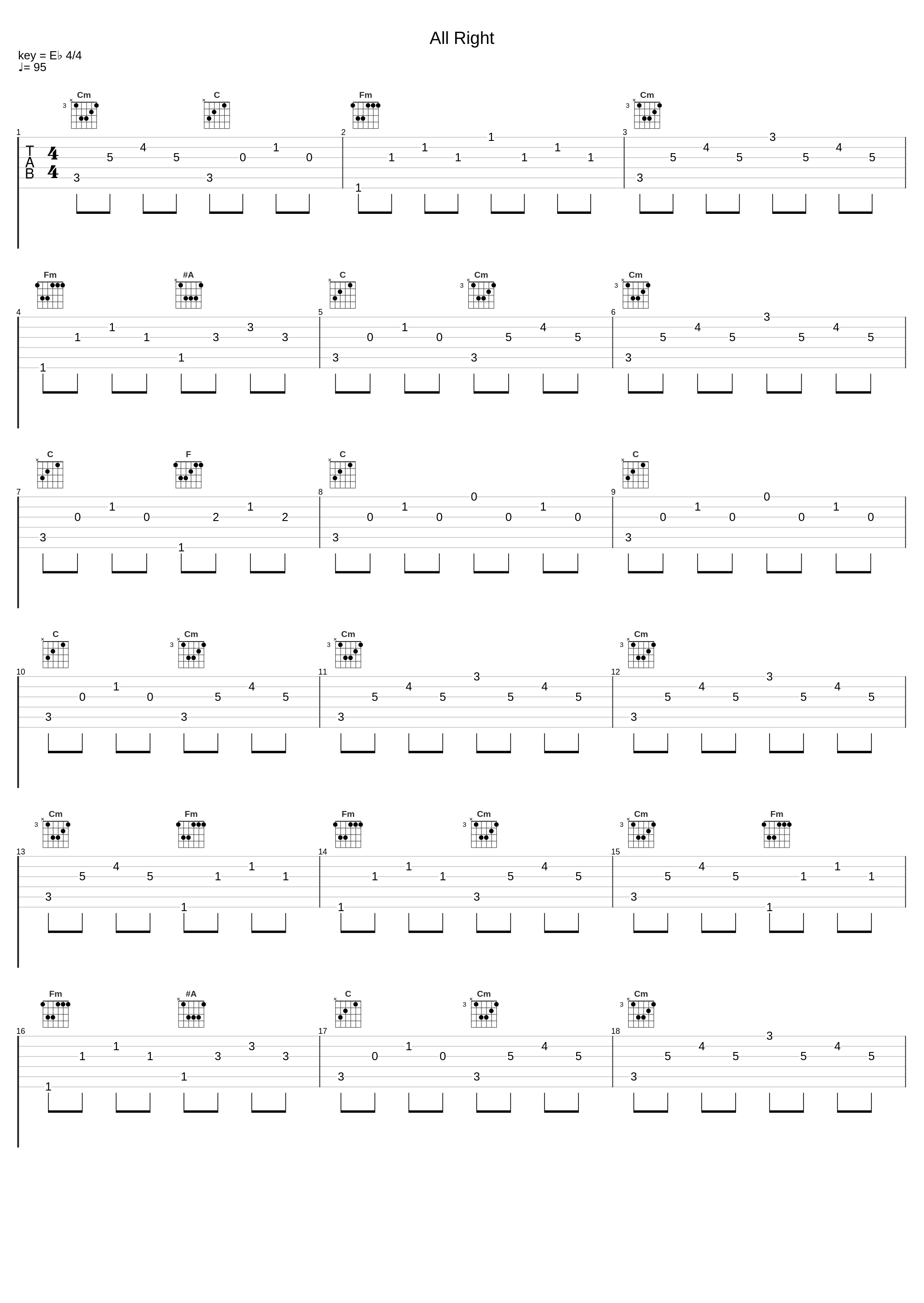 All Right_Tabata Music_1