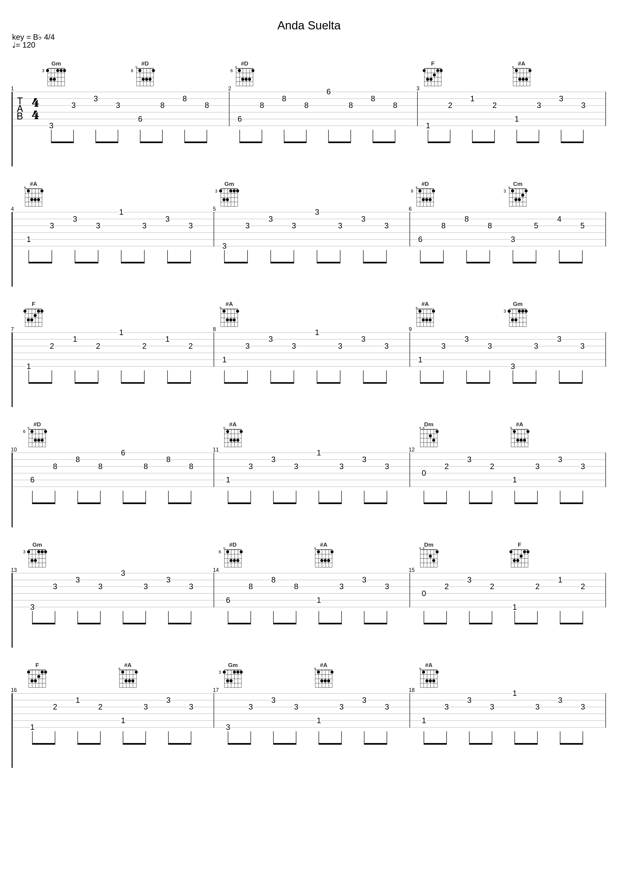 Anda Suelta_Chema Rivas,Juan Magan,Jesús Santana  Gazcón,Jose  Maria Rivas Bejar,Juan  Manuel Magan González_1