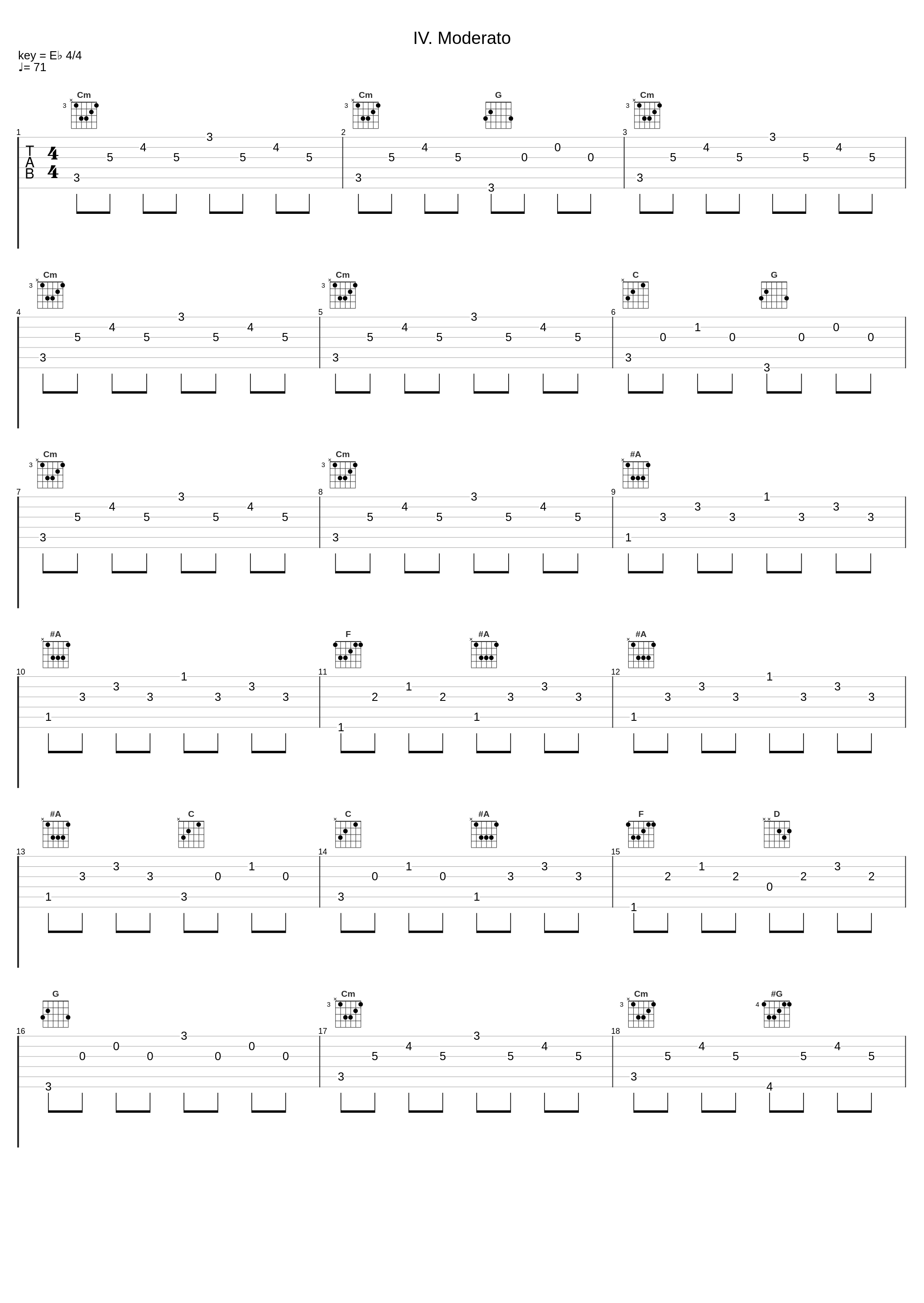 IV. Moderato_André Previn_1