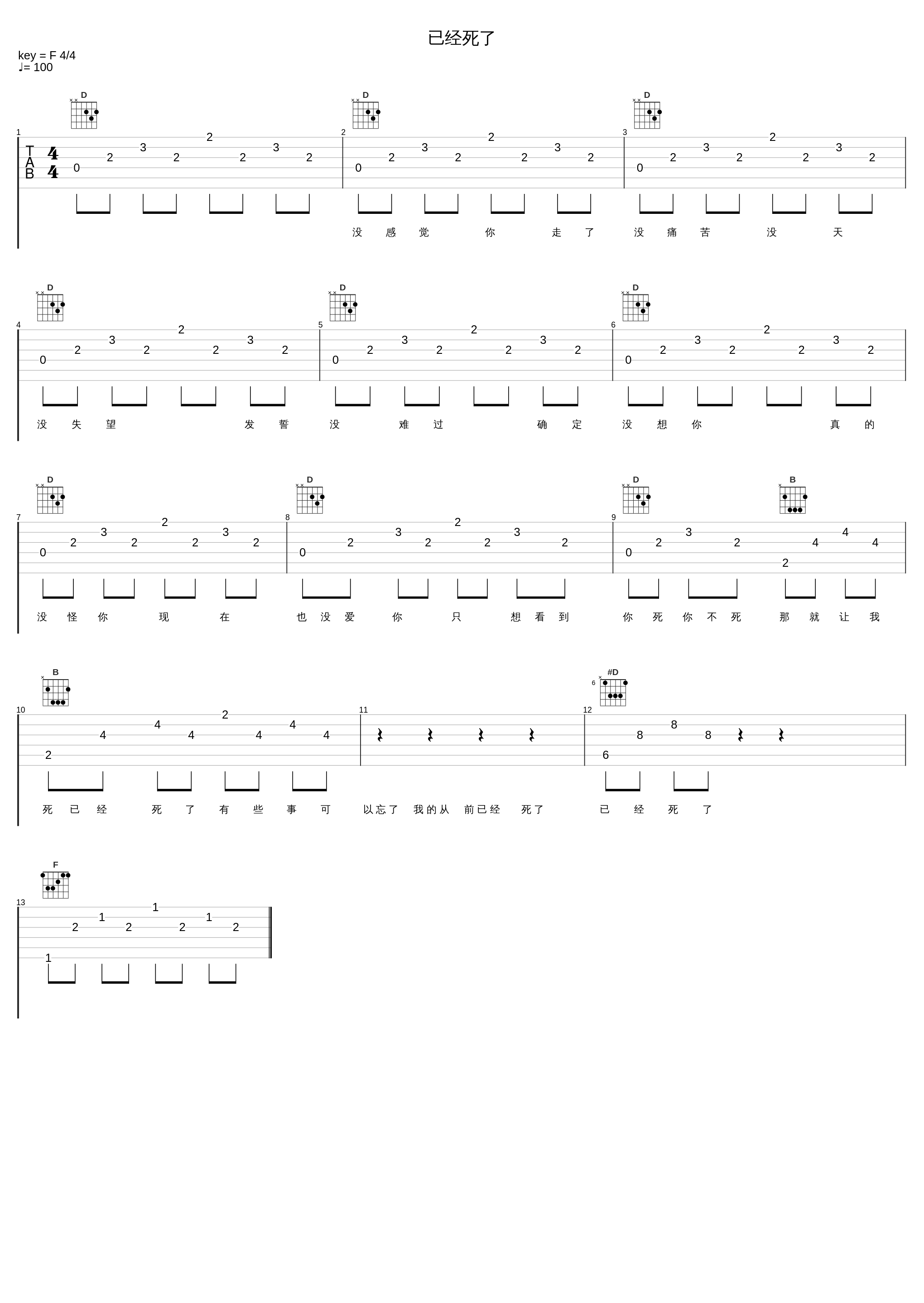 已经死了_陈冠希_1