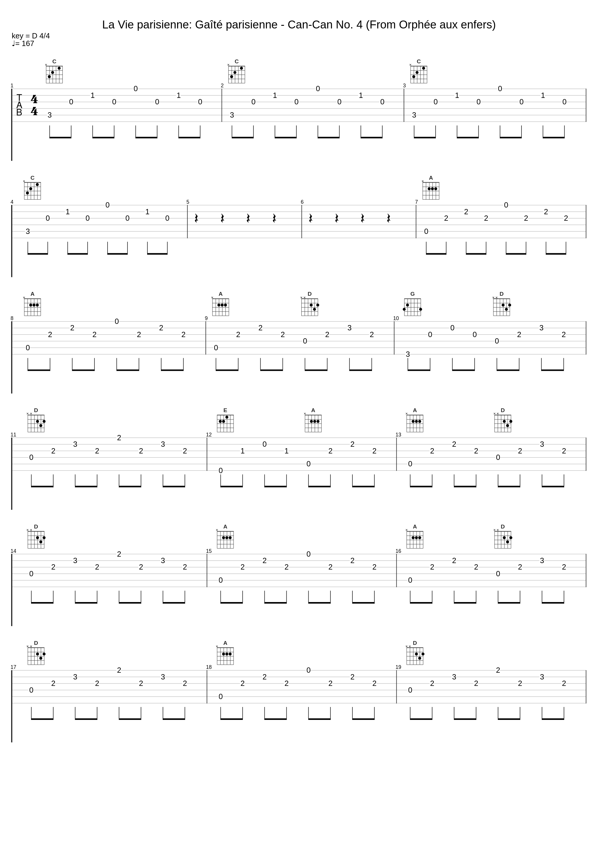 La Vie parisienne: Gaîté parisienne - Can-Can No. 4 (From Orphée aux enfers)_Manuel Rosenthal_1