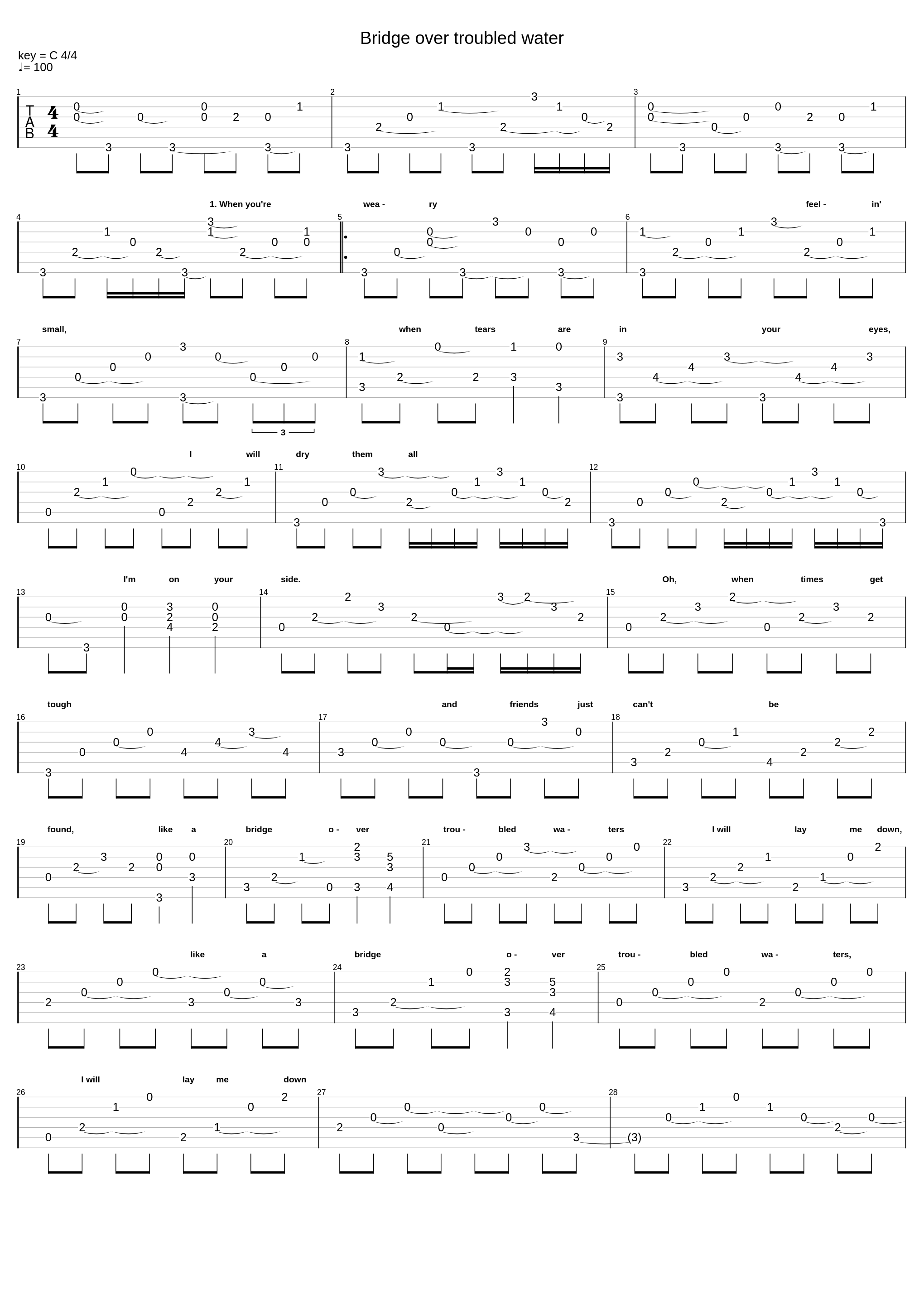 Bridge Over Troubled Water_Paul Simon_1