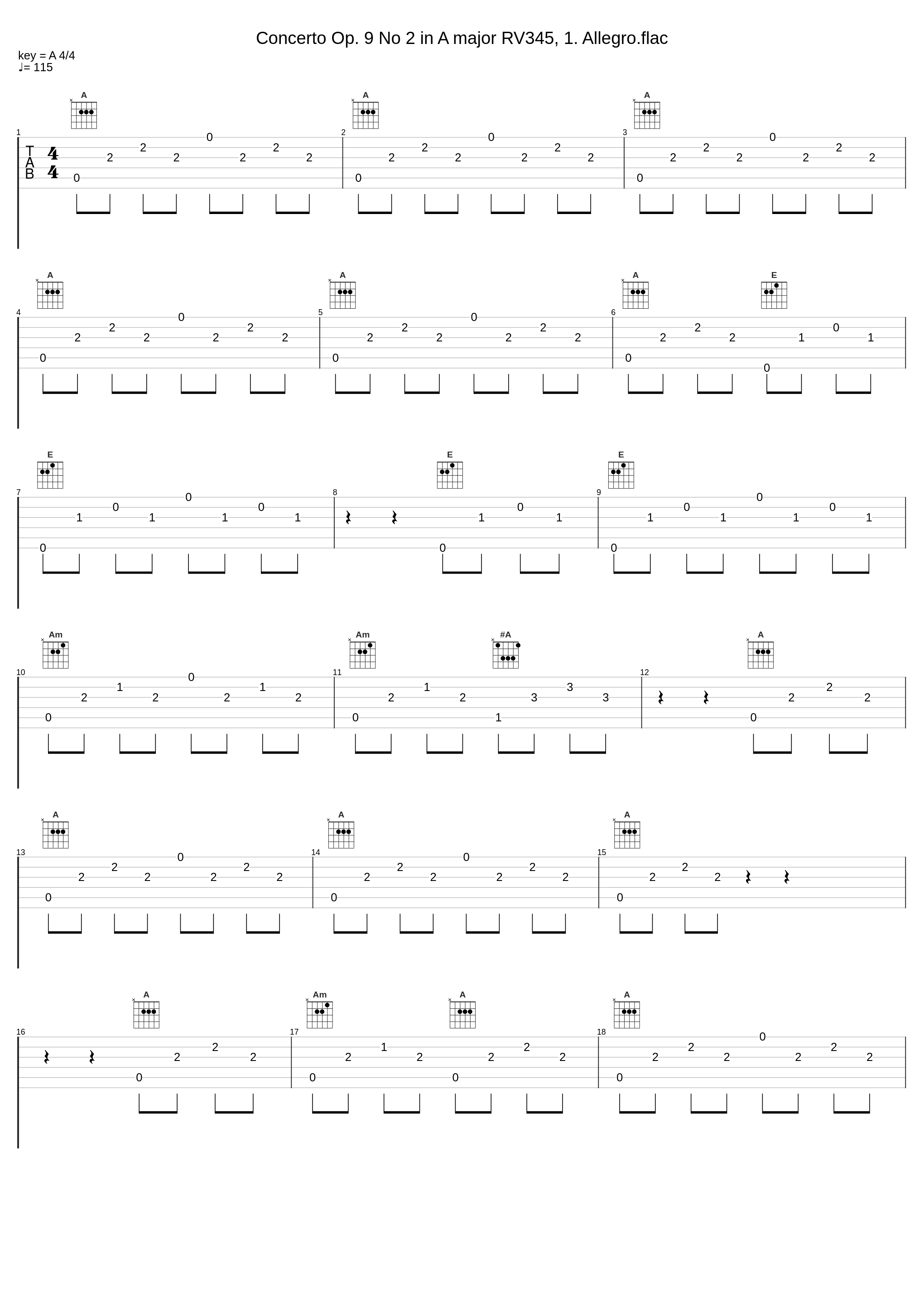 Concerto Op. 9 No 2 in A major RV345, 1. Allegro.flac_Antonio Vivaldi_1