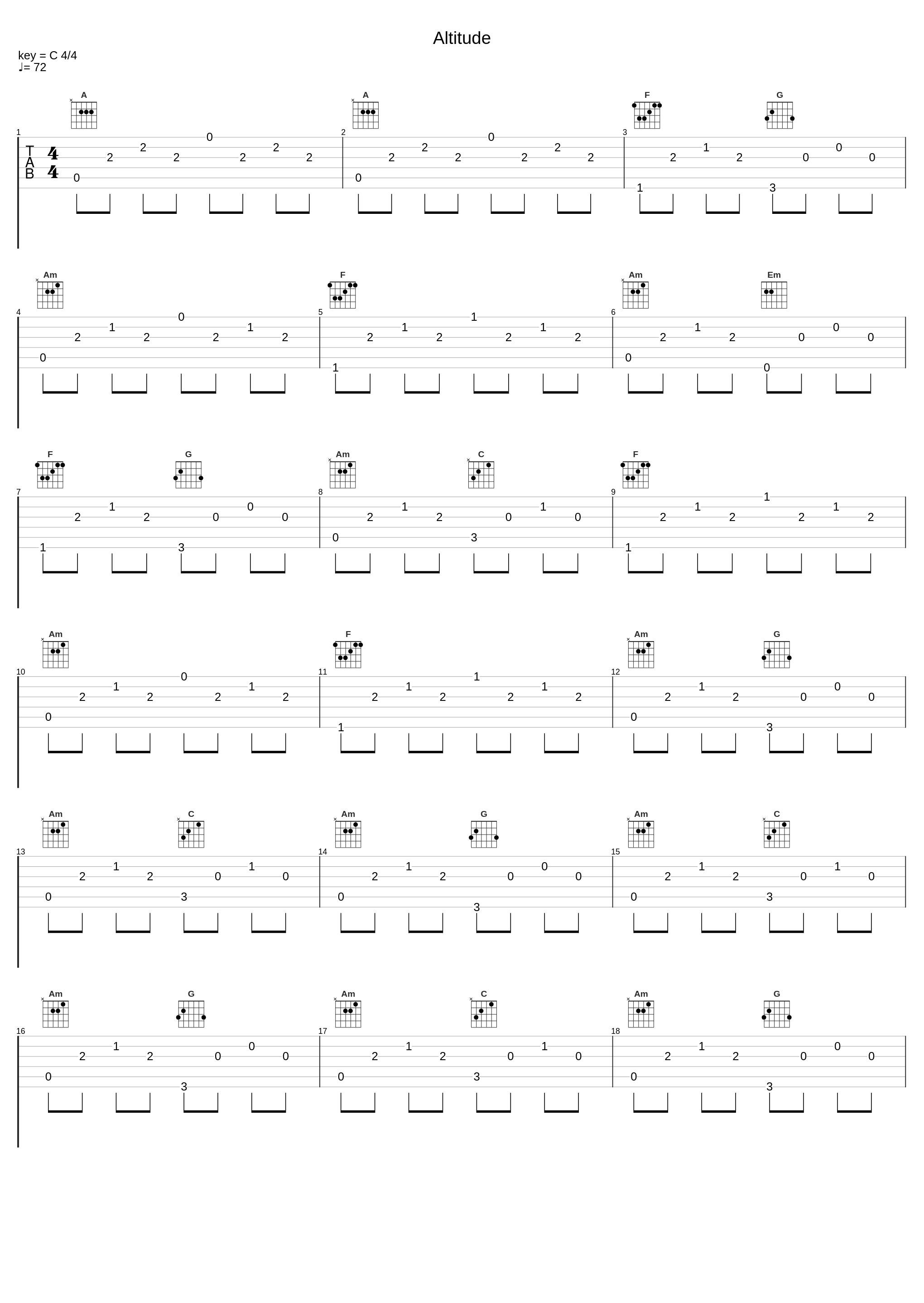 Altitude_Dabin,Fytch_1