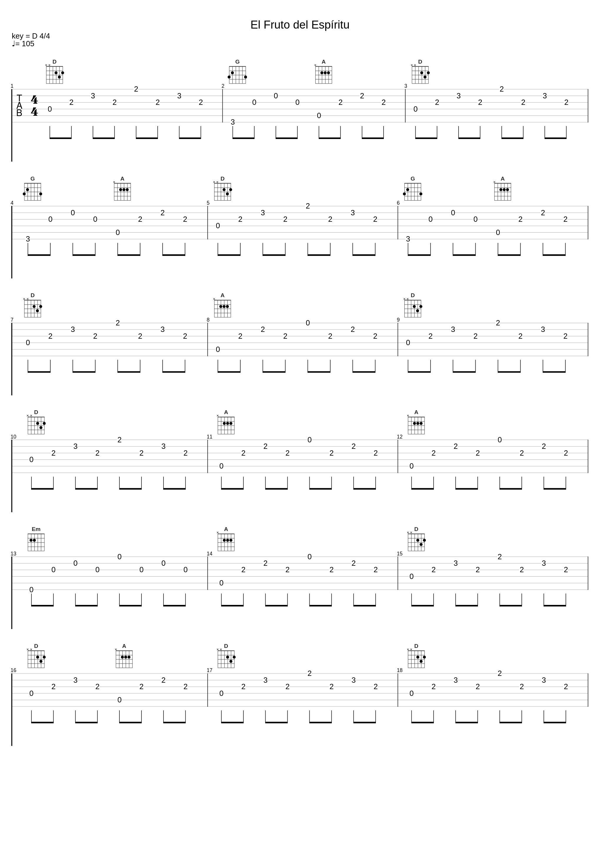 El Fruto del Espíritu_Manuel Bonilla_1