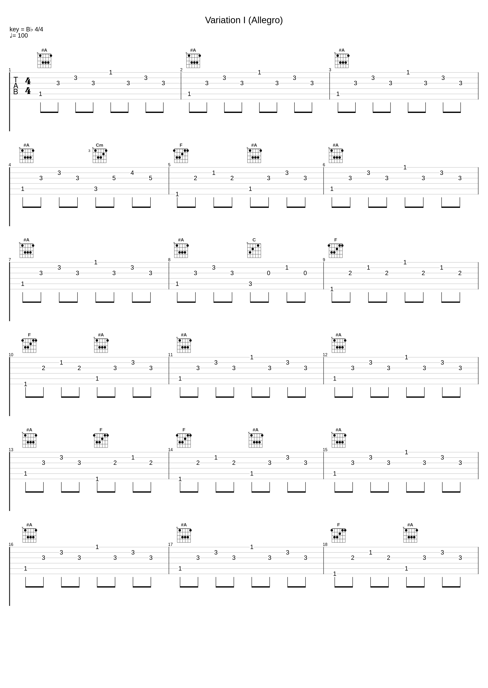 Variation I (Allegro)_André Previn_1