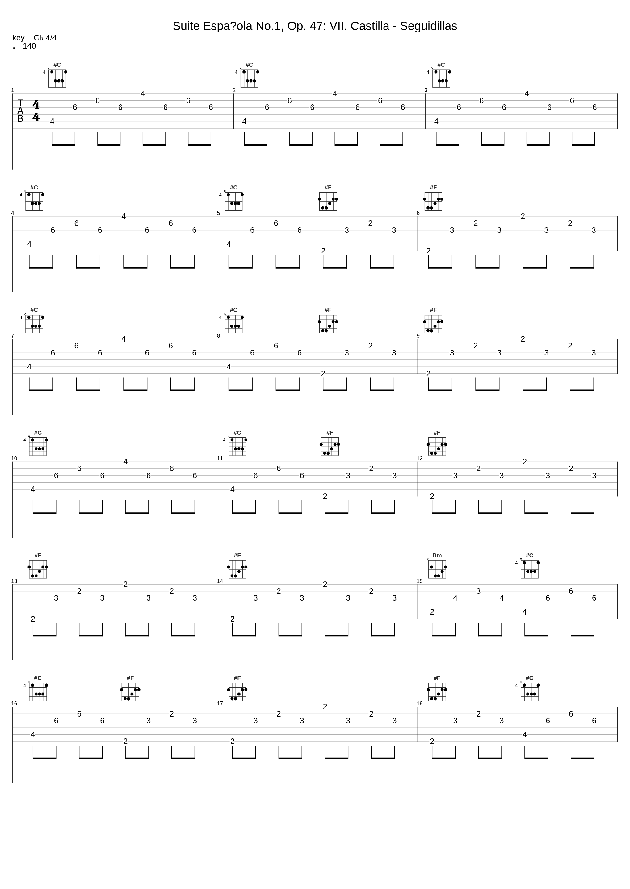 Suite Española No.1, Op. 47: VII. Castilla - Seguidillas_Manuel Barrueco_1