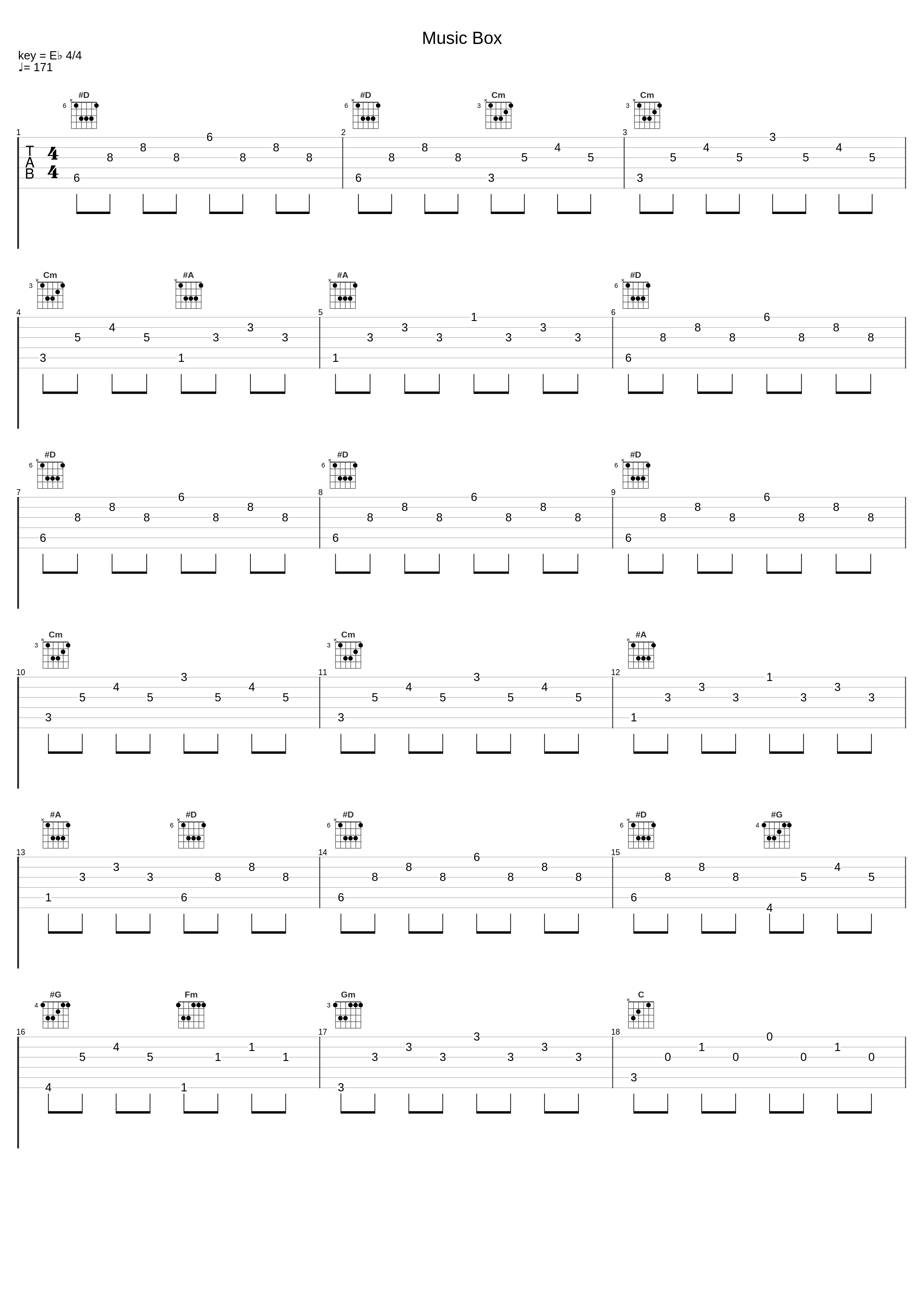 Music Box_Frédéric Chopin_1