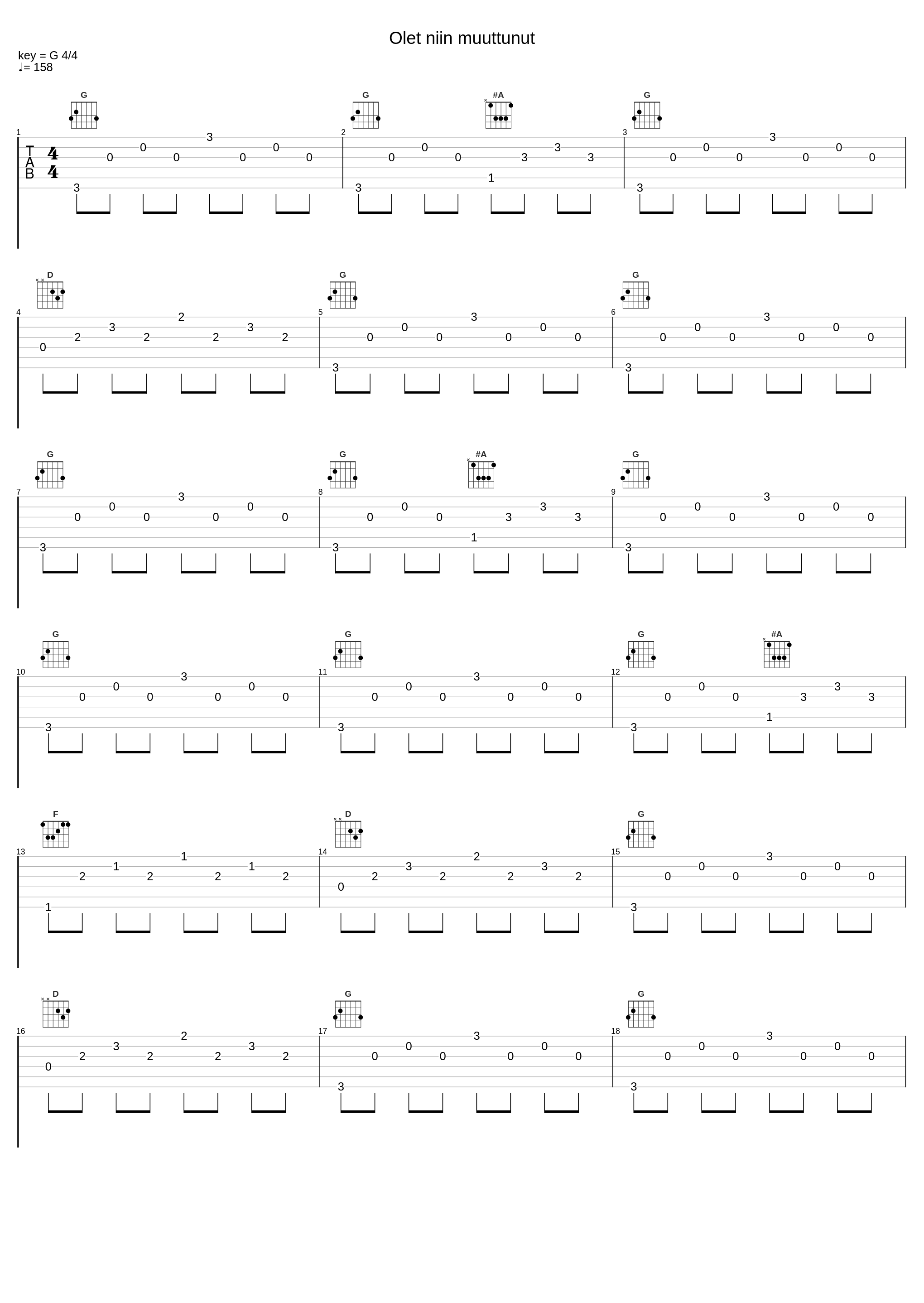 Olet niin muuttunut_Appendix_1