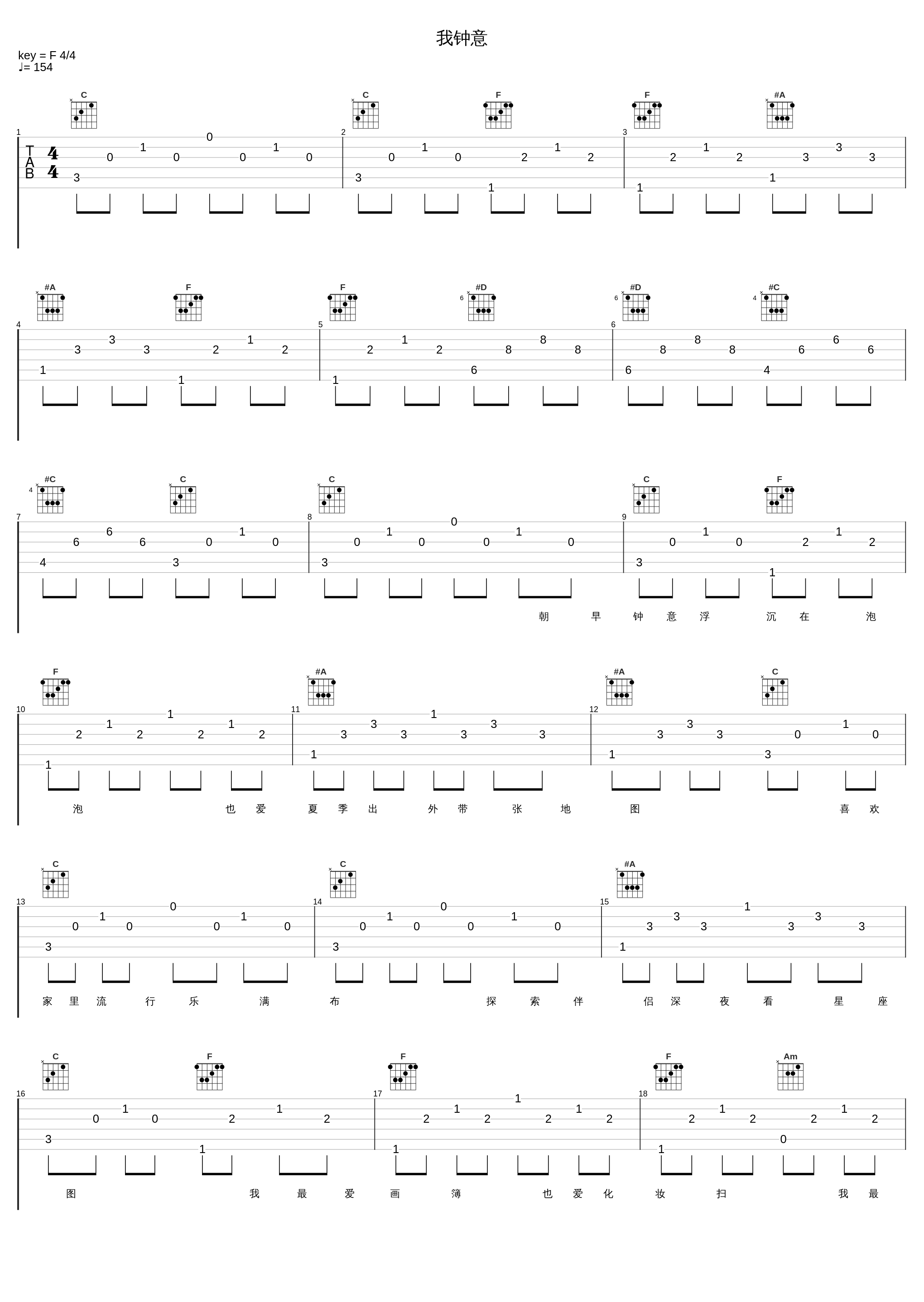 我钟意_梁咏琪_1