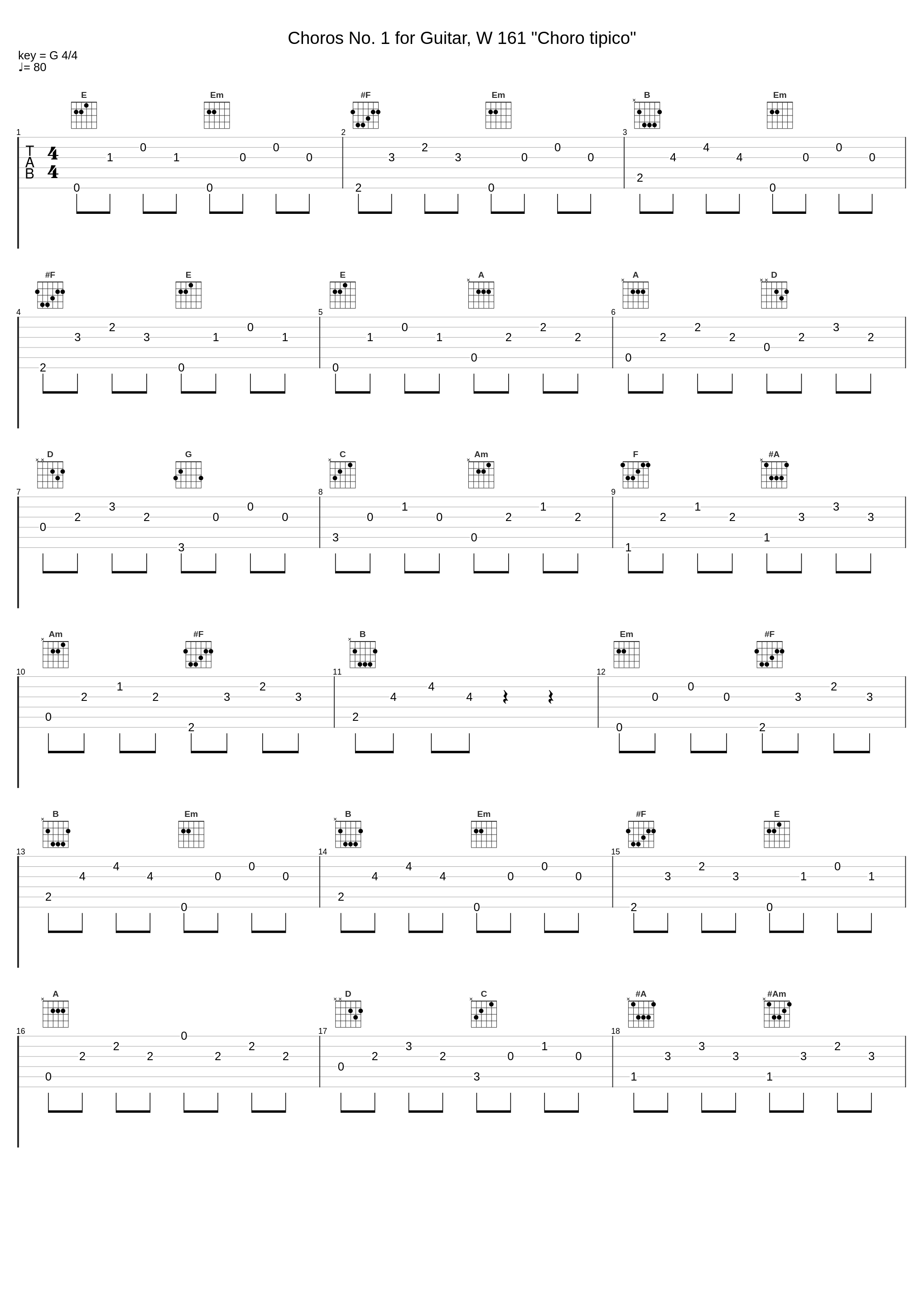 Choros No. 1 for Guitar, W 161 "Choro tipico"_Manuel Barrueco_1