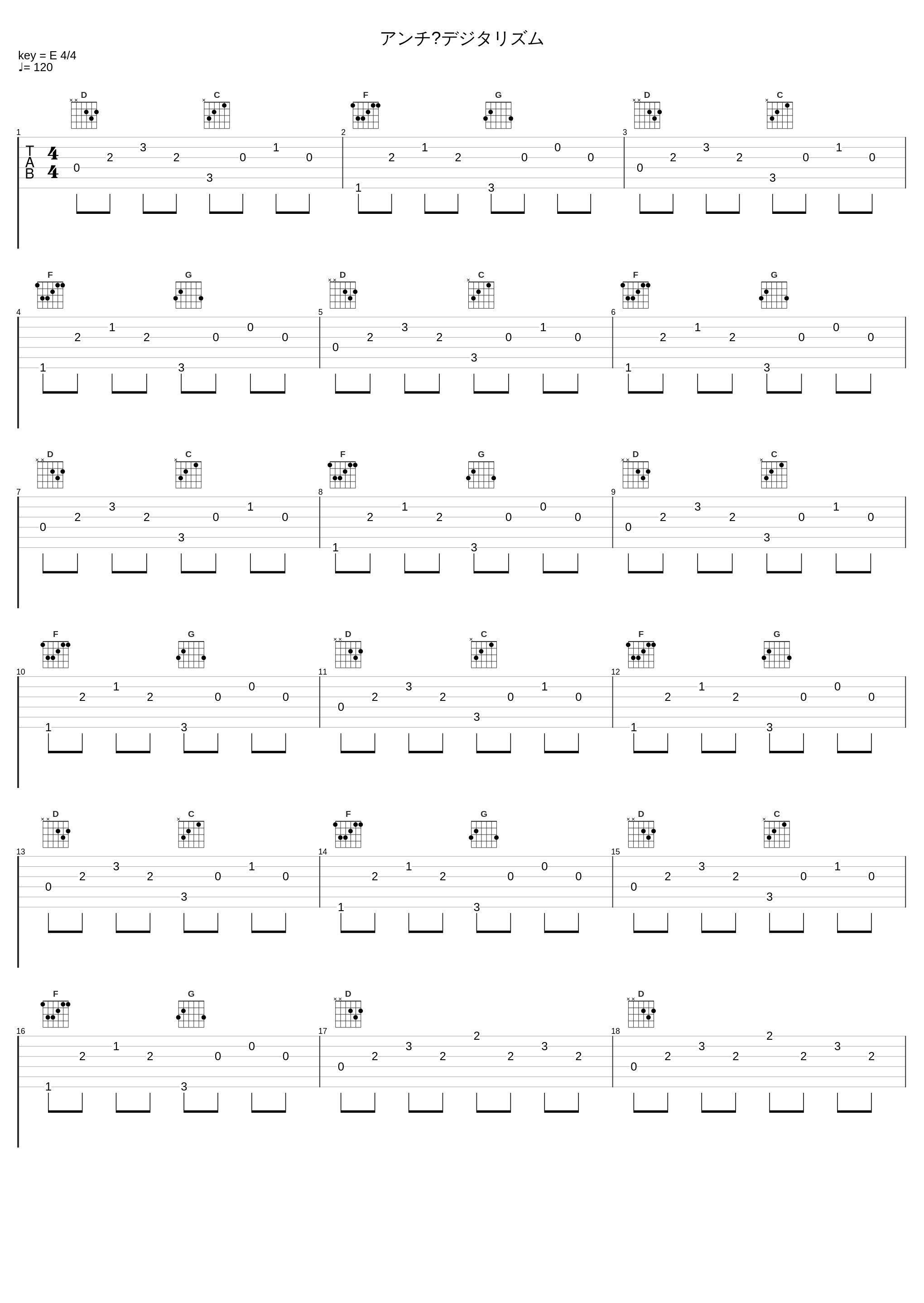 アンチ・デジタリズム_鬱P_1