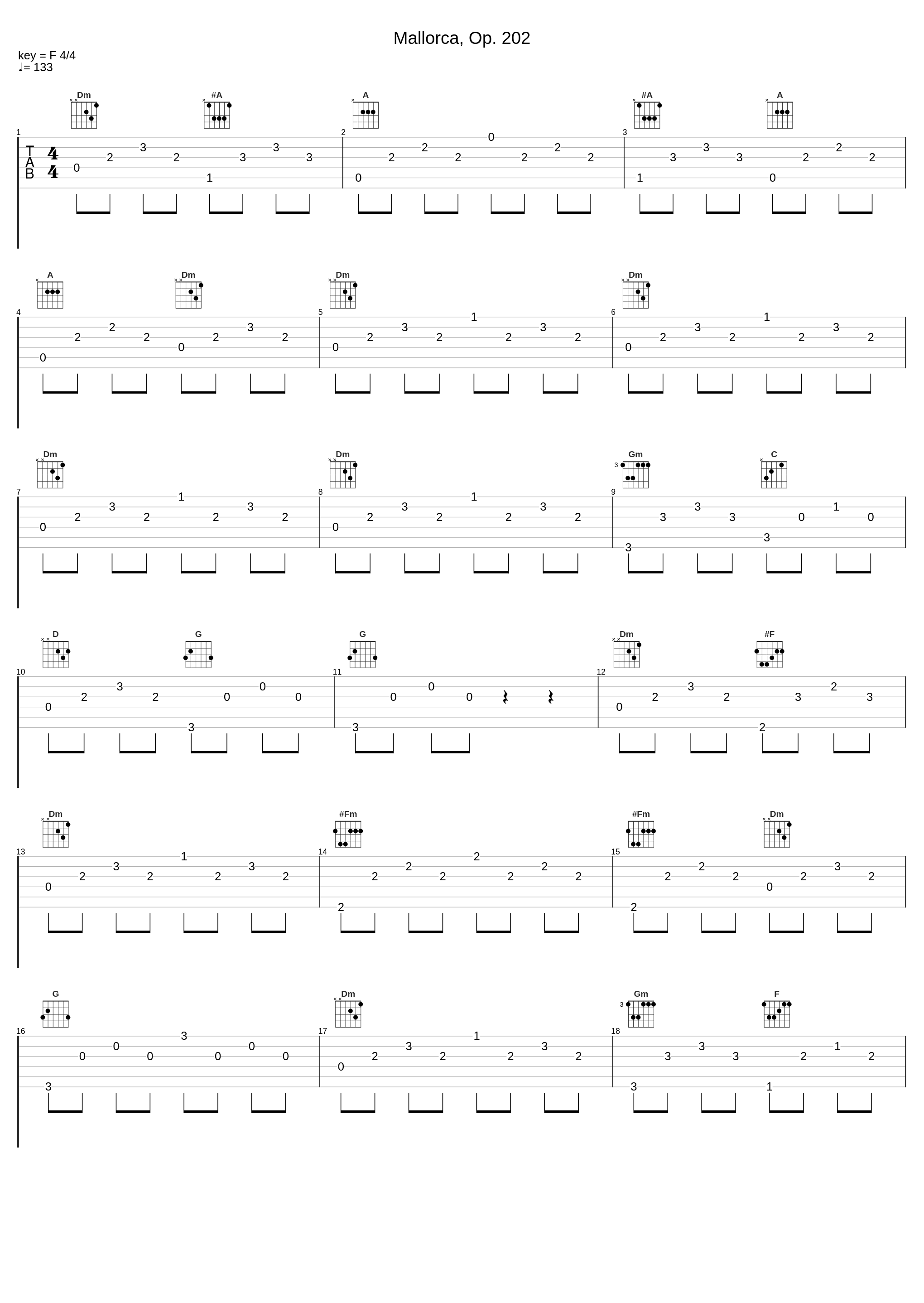 Mallorca, Op. 202_Manuel Barrueco_1