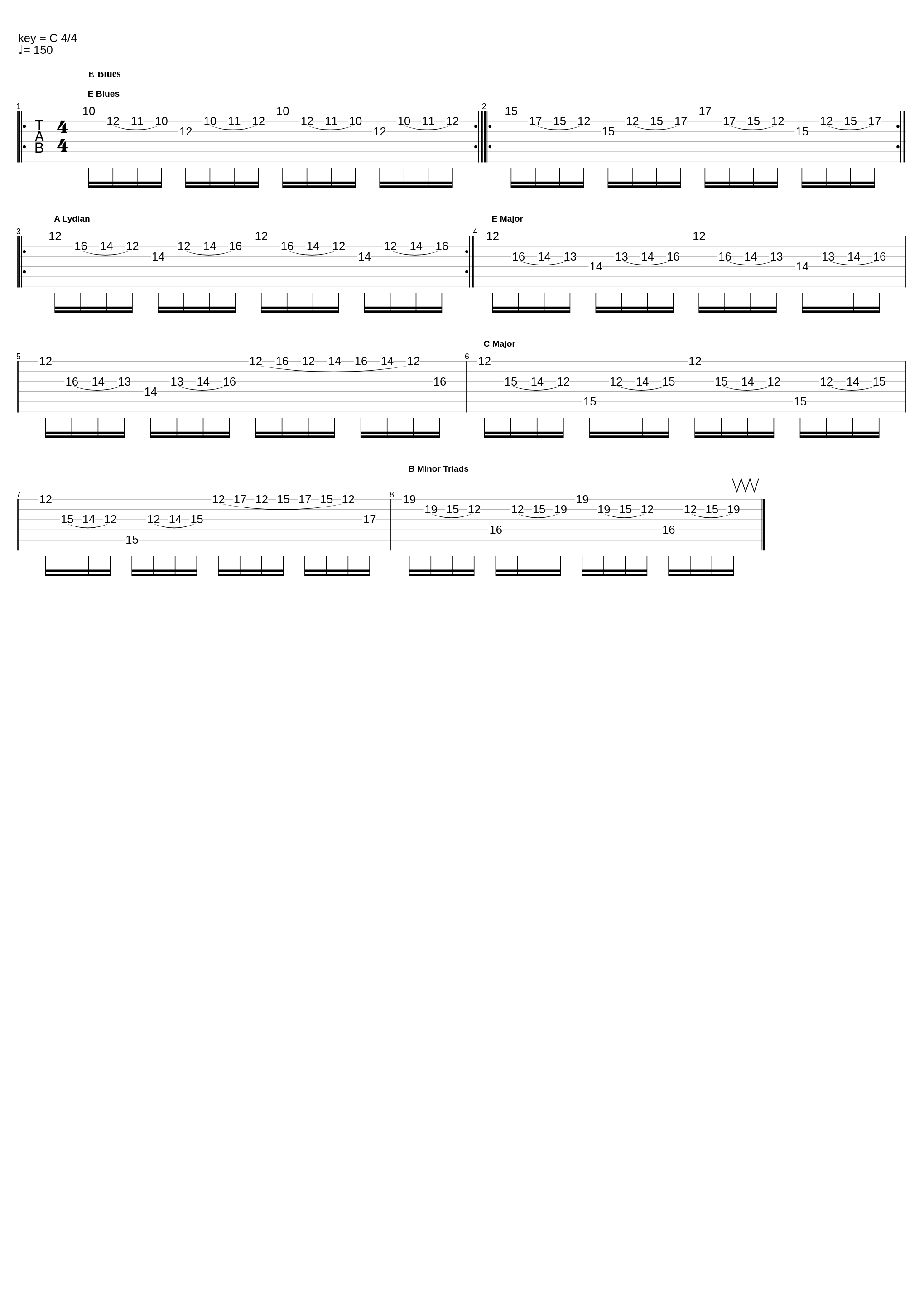 Trans-Pseudo-Psycho-Rhythmic Phenomena_Paul Gilbert_1