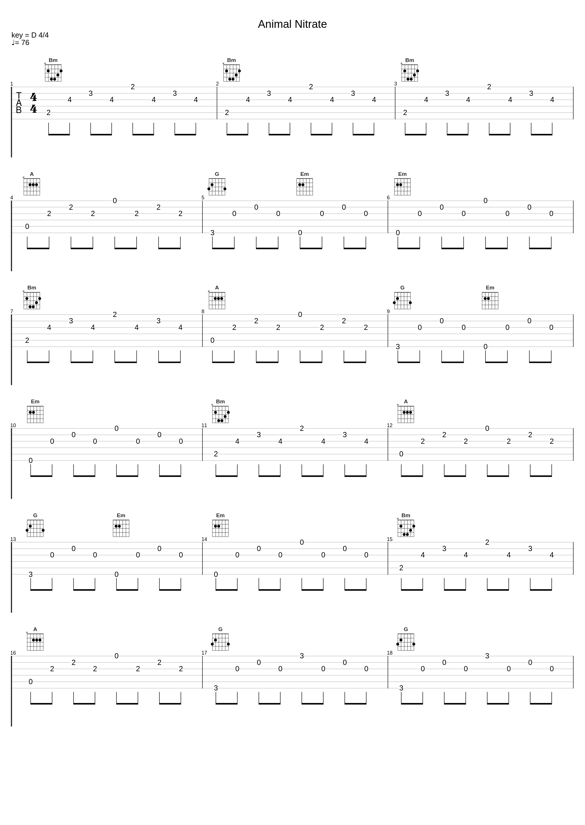 Animal Nitrate_Twinkle Twinkle Little Rock Star_1