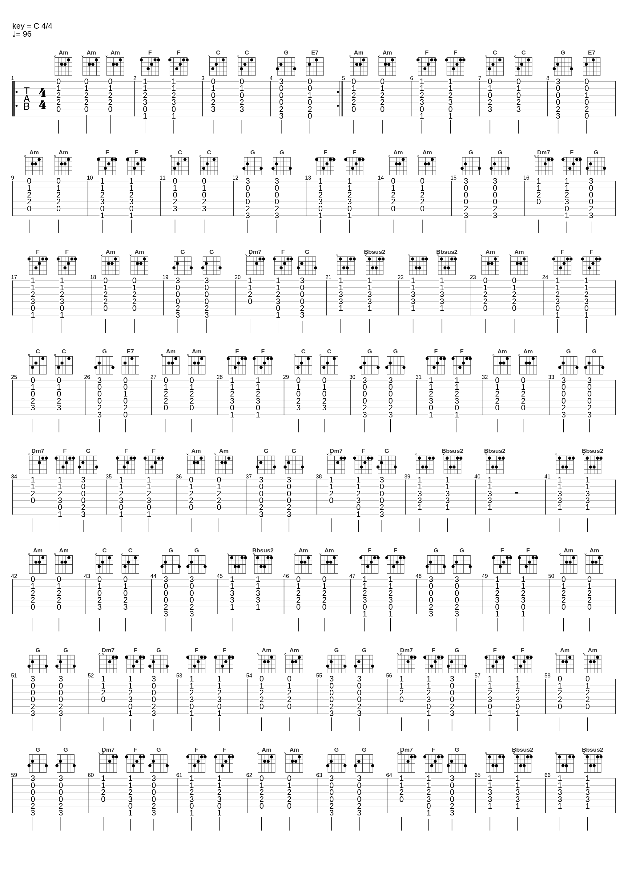 Praise Adonai_Paul Baloche_1