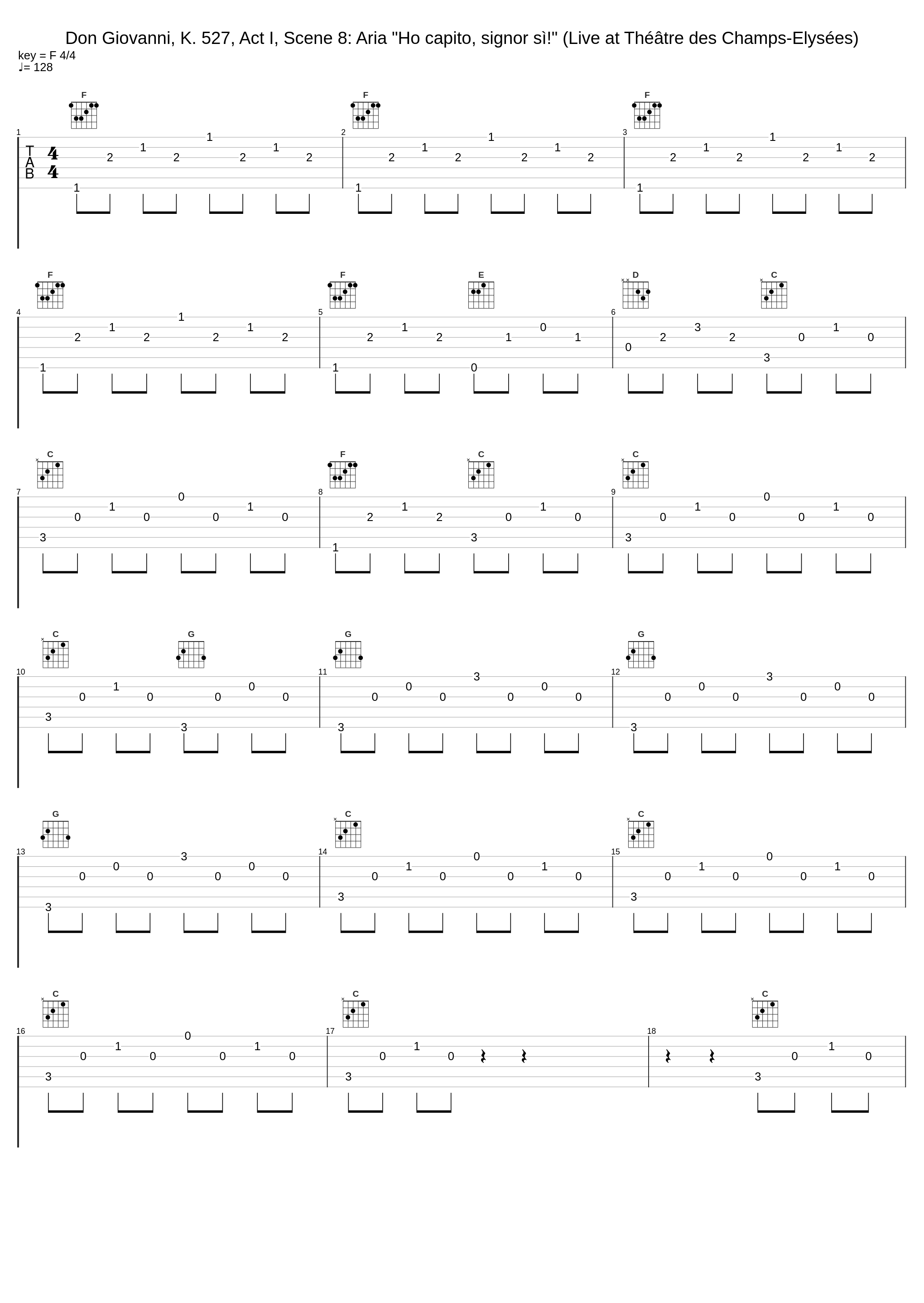 Don Giovanni, K. 527, Act I, Scene 8: Aria "Ho capito, signor sì!" (Live at Théâtre des Champs-Elysées)_Le Cercle De L'Harmonie,Jérémie Rhorer,Marc Scoffoni,Wolfgang Amadeus Mozart,Lorenzo Da Ponte_1