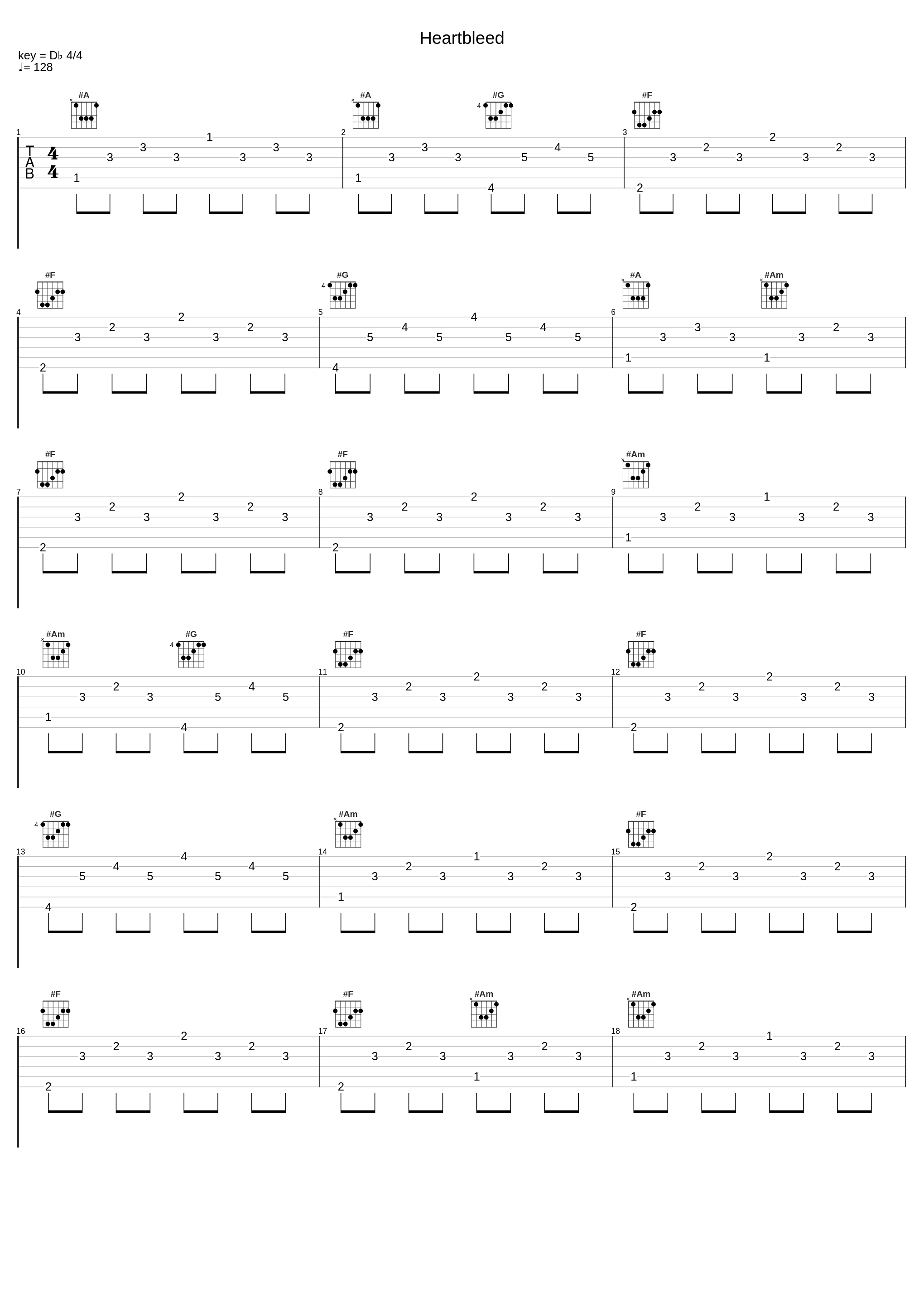 Heartbleed_Da Hool,CICI-ROSE_1