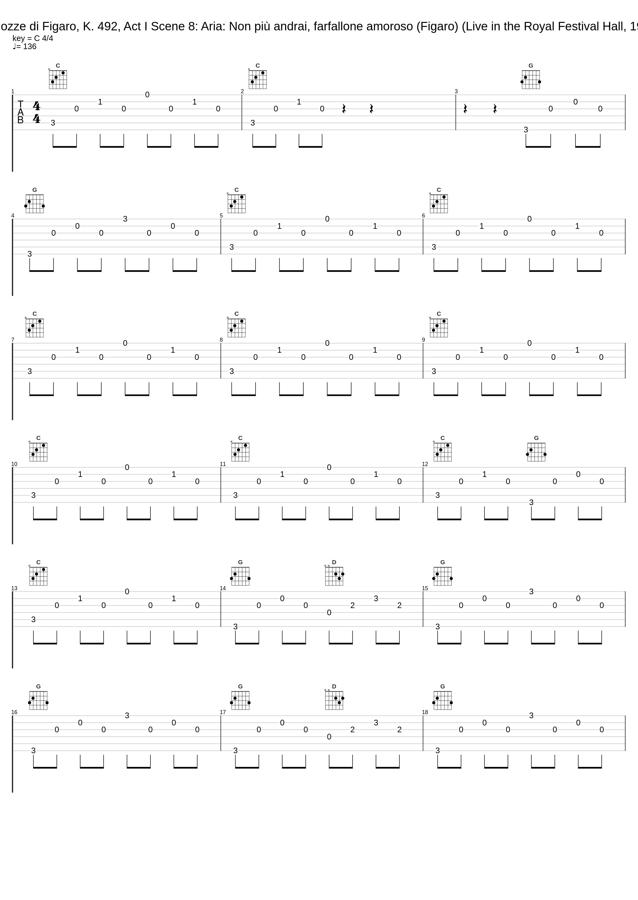 Le nozze di Figaro, K. 492, Act I Scene 8: Aria: Non più andrai, farfallone amoroso (Figaro) (Live in the Royal Festival Hall, 1954)_Erich Kunz,Karl Böhm,Wiener Philharmoniker,Wolfgang Amadeus Mozart,Lorenzo Da Ponte_1