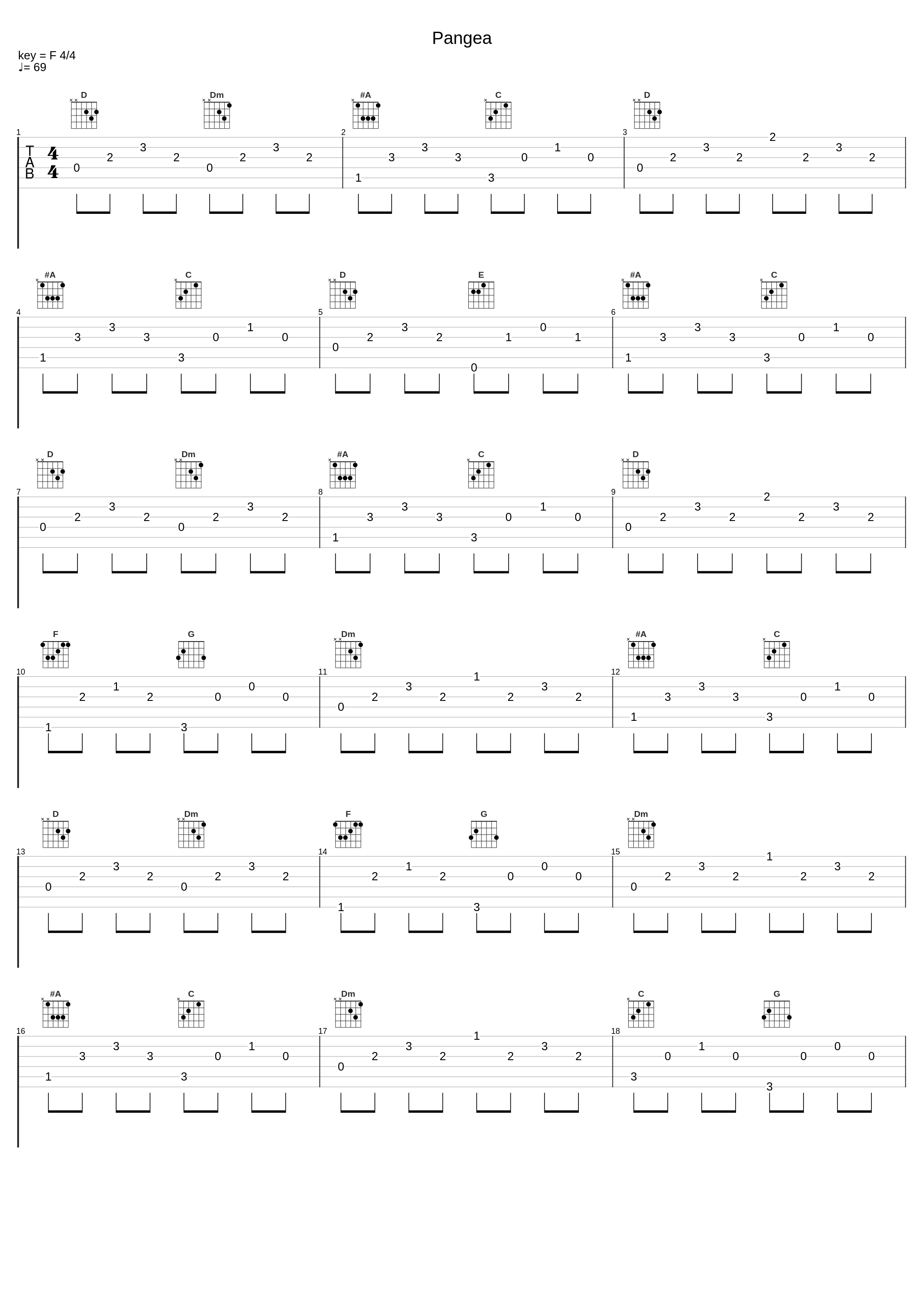 Pangea_P. Box_1