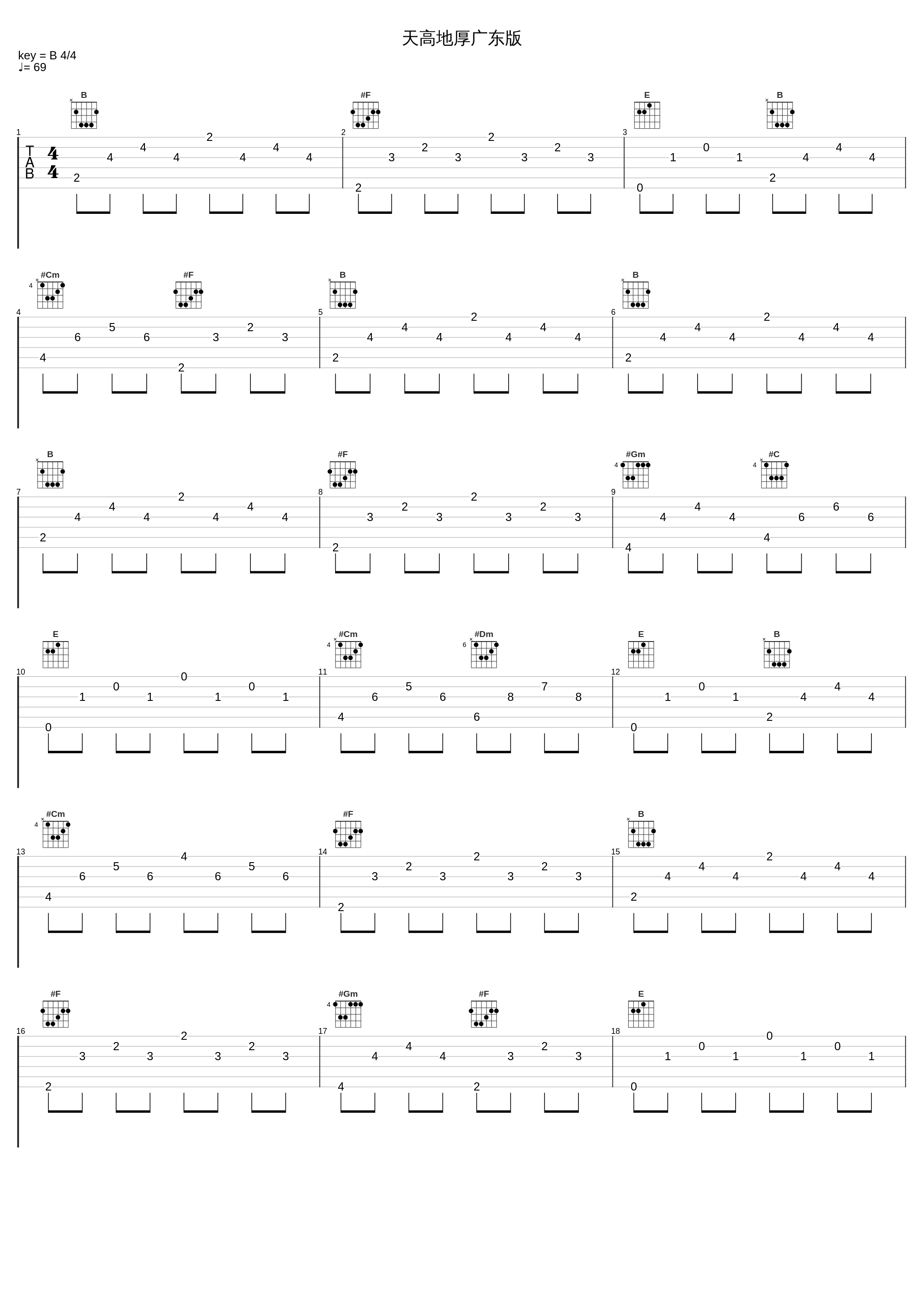 天高地厚广东版_信乐团_1