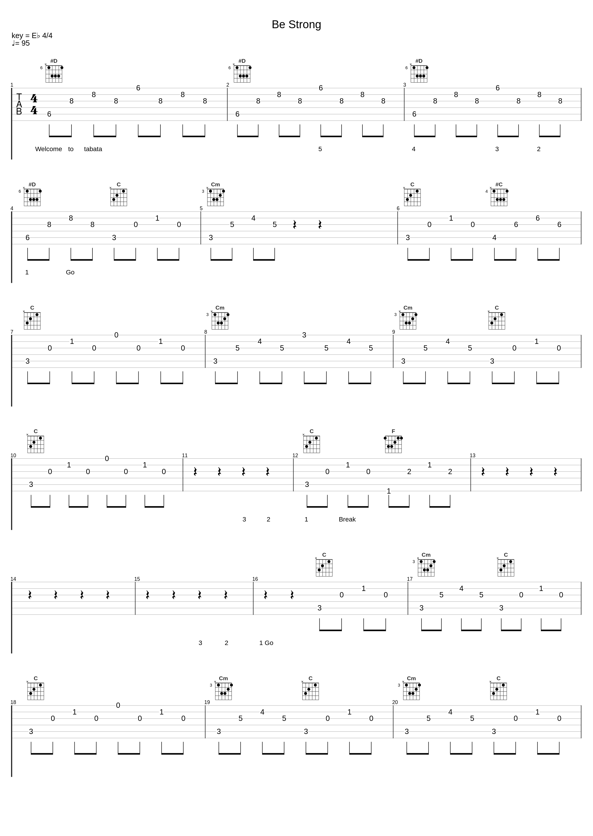 Be Strong_Tabata Music_1