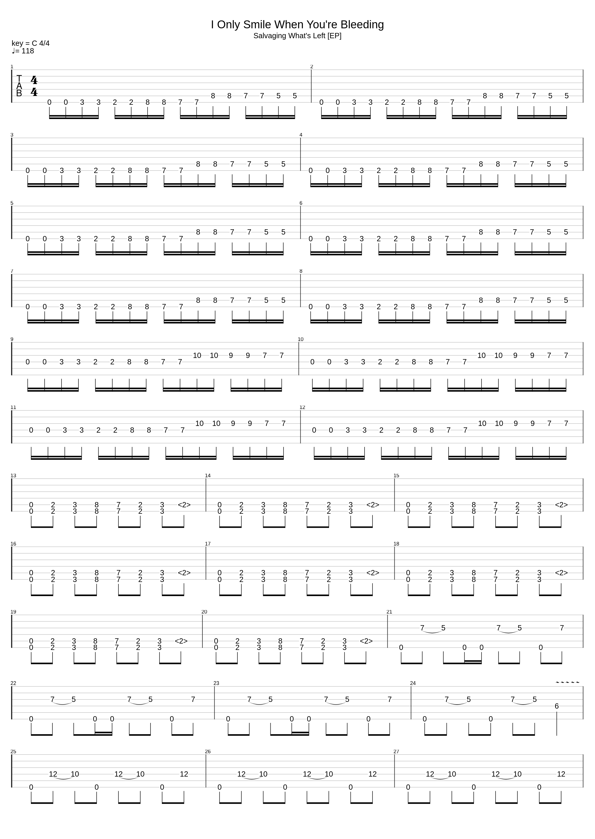 I Only Smile When You're Bleeding_The Red Shore_1