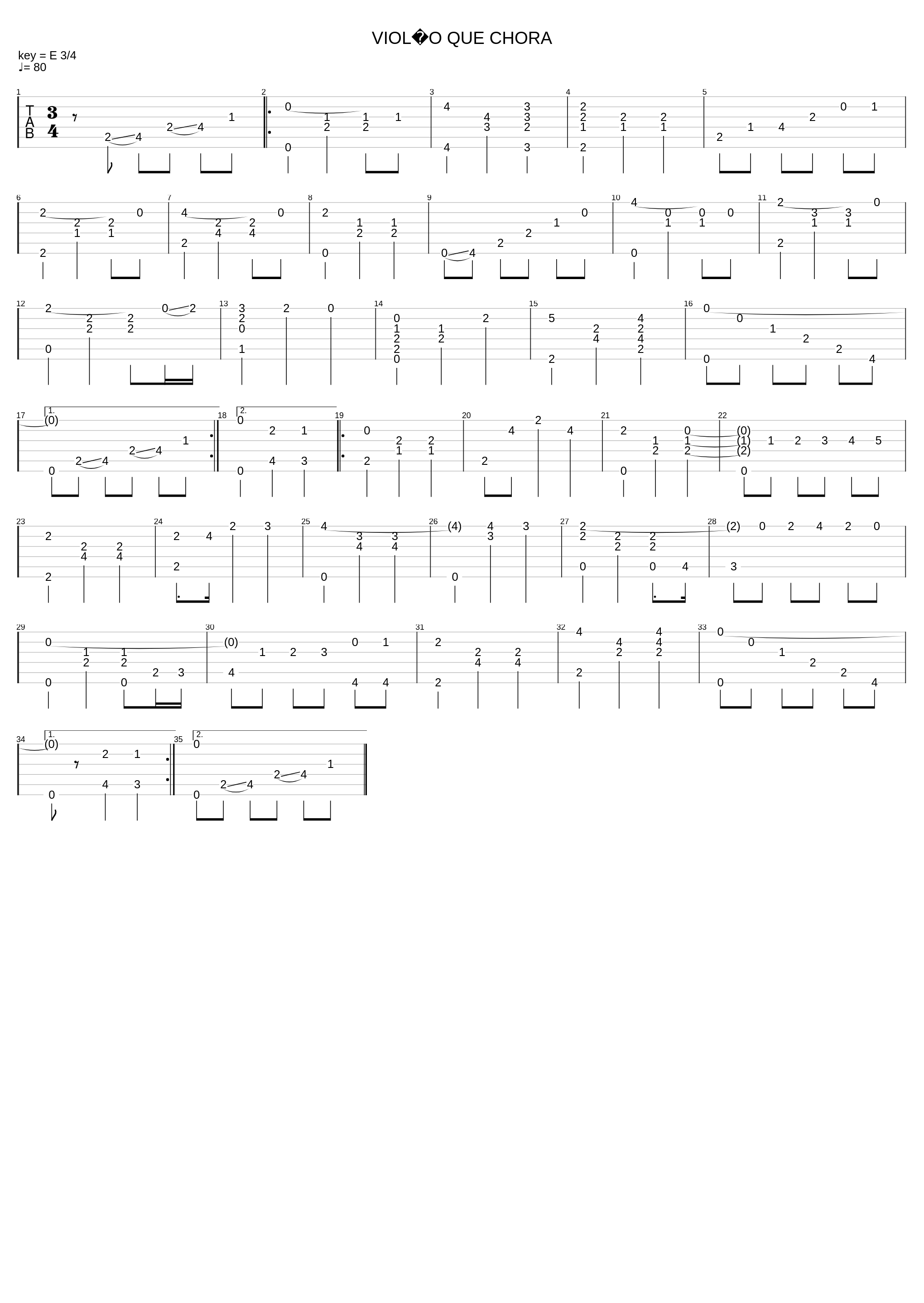 Violão Que Chora_Othon Da Rocha Neves_1