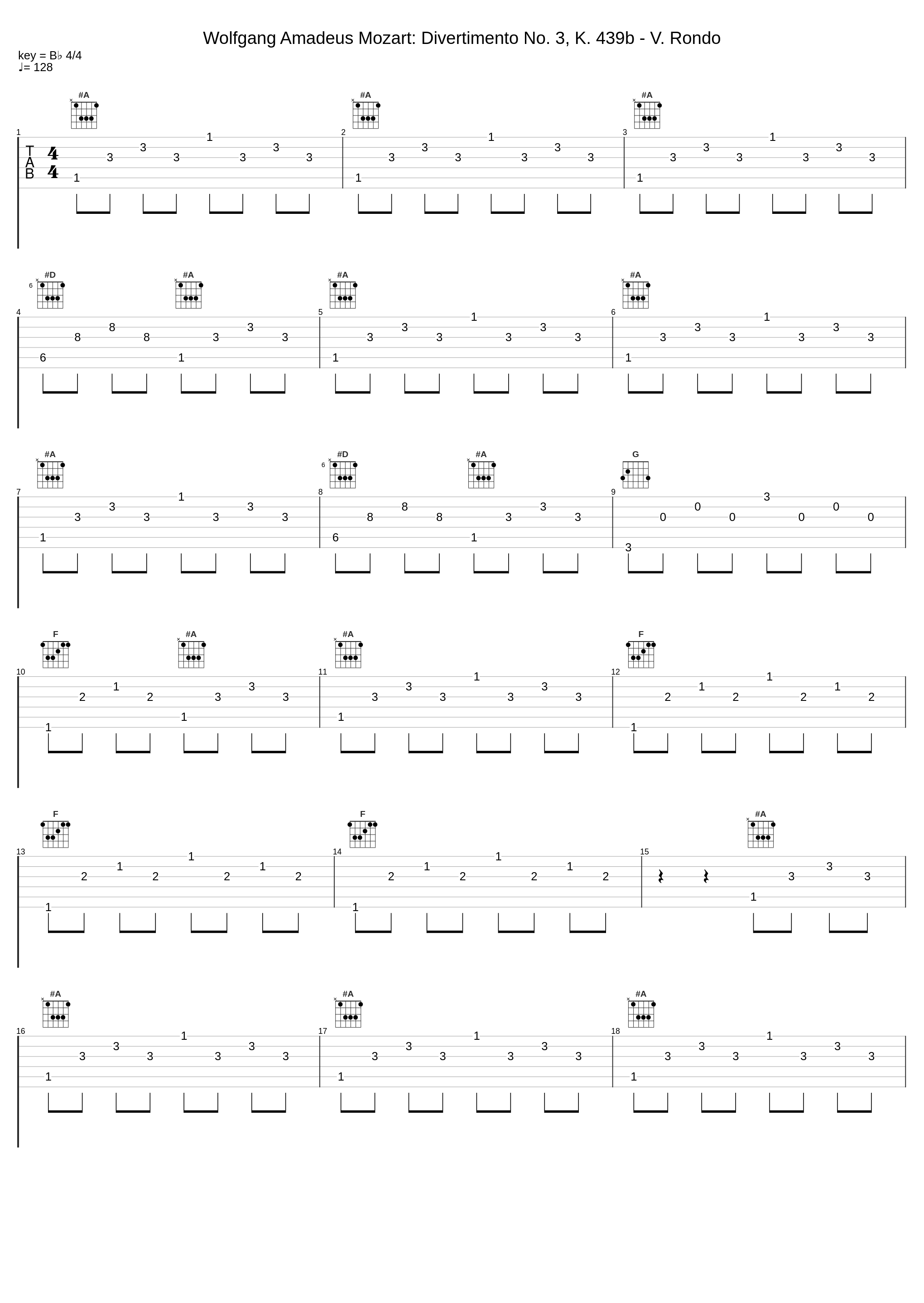 Wolfgang Amadeus Mozart: Divertimento No. 3, K. 439b - V. Rondo_Wolfgang Amadeus Mozart_1