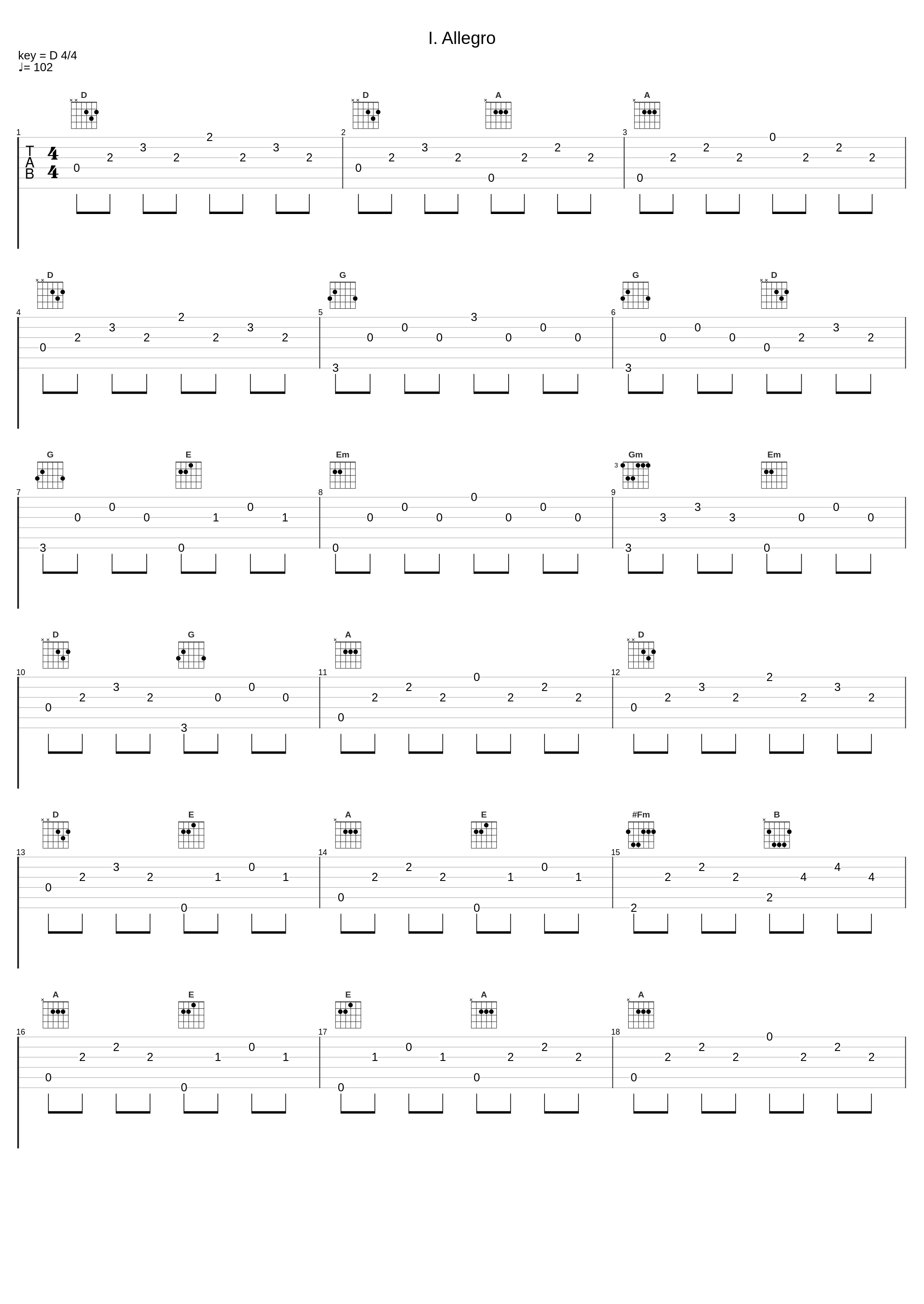 I. Allegro_Münchener Kammerorchester,Franz Danzi,Howard Griffiths_1