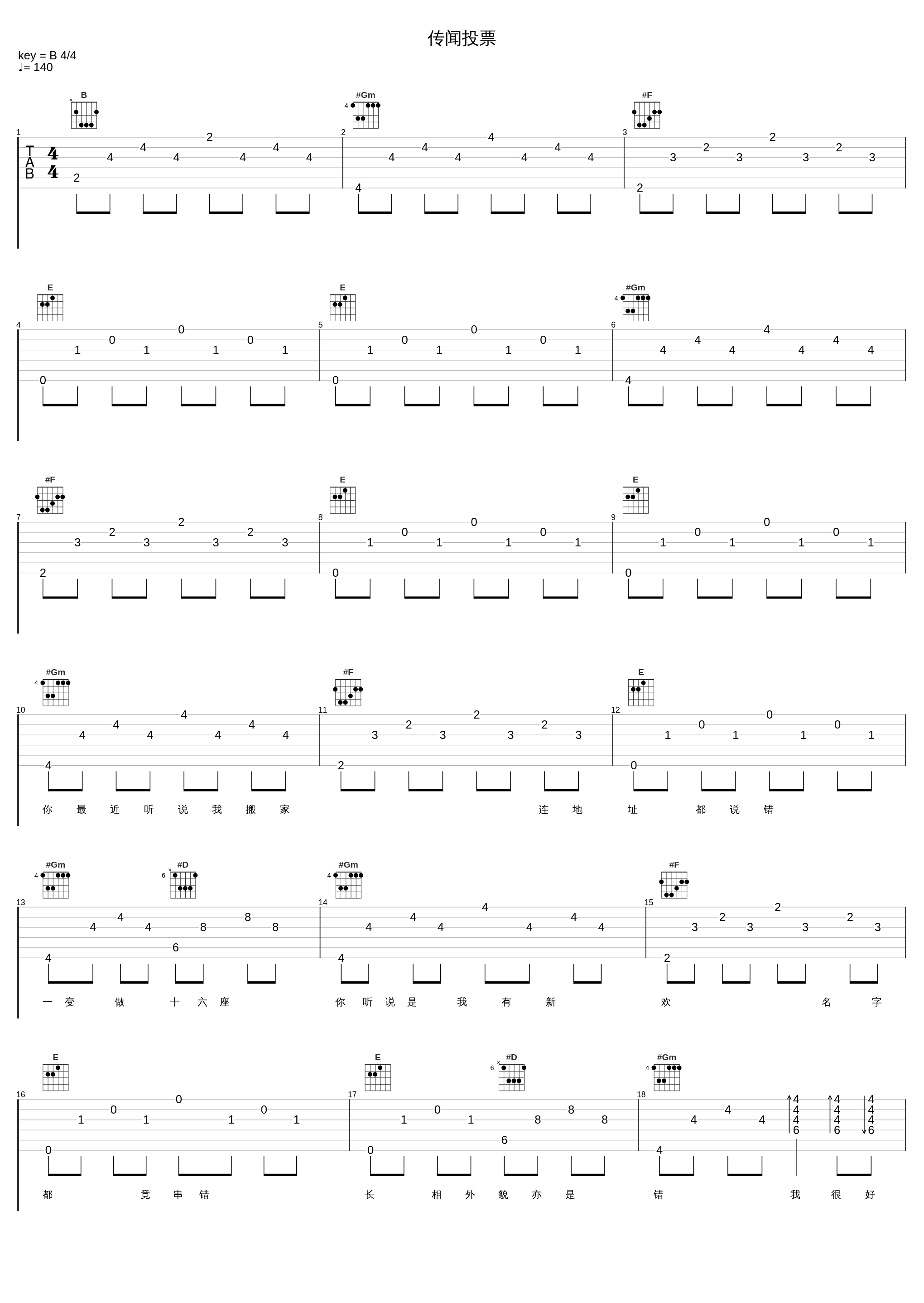 传闻投票_郑秀文_1