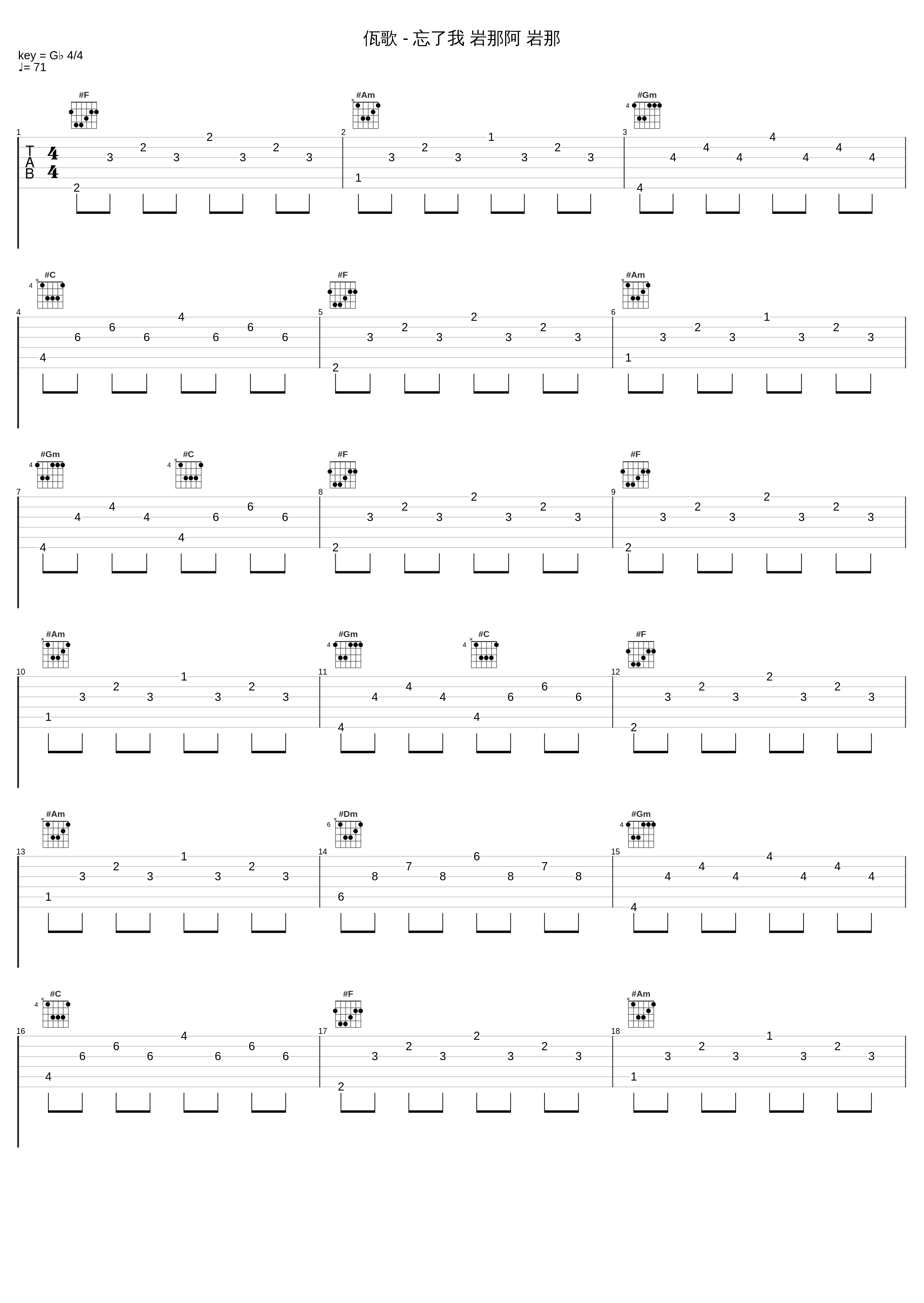 佤歌 - 忘了我 岩那阿 岩那_K_1