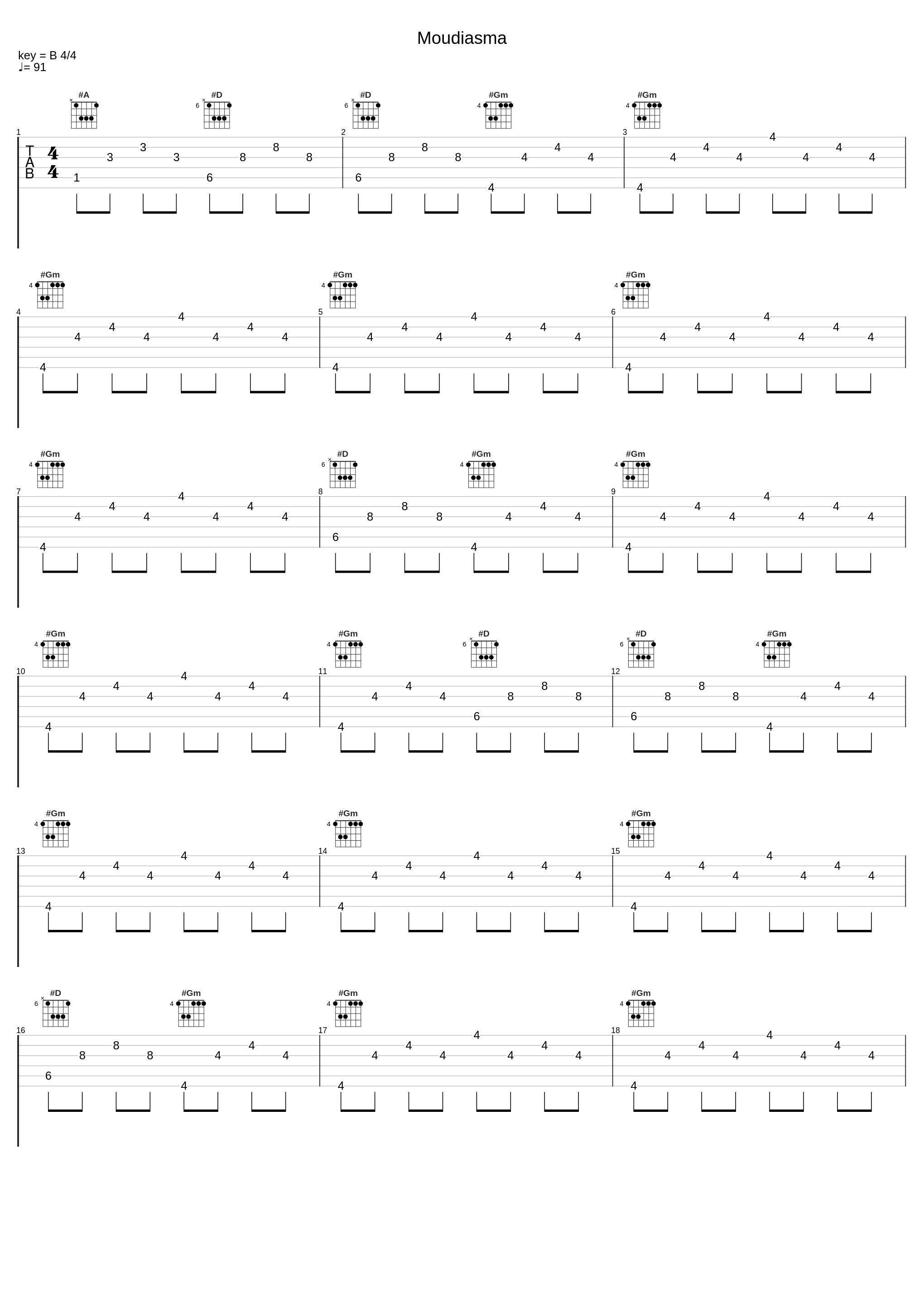 Moudiasma_Bong Da City,Adoxos,Mani,Epsilon Pi_1