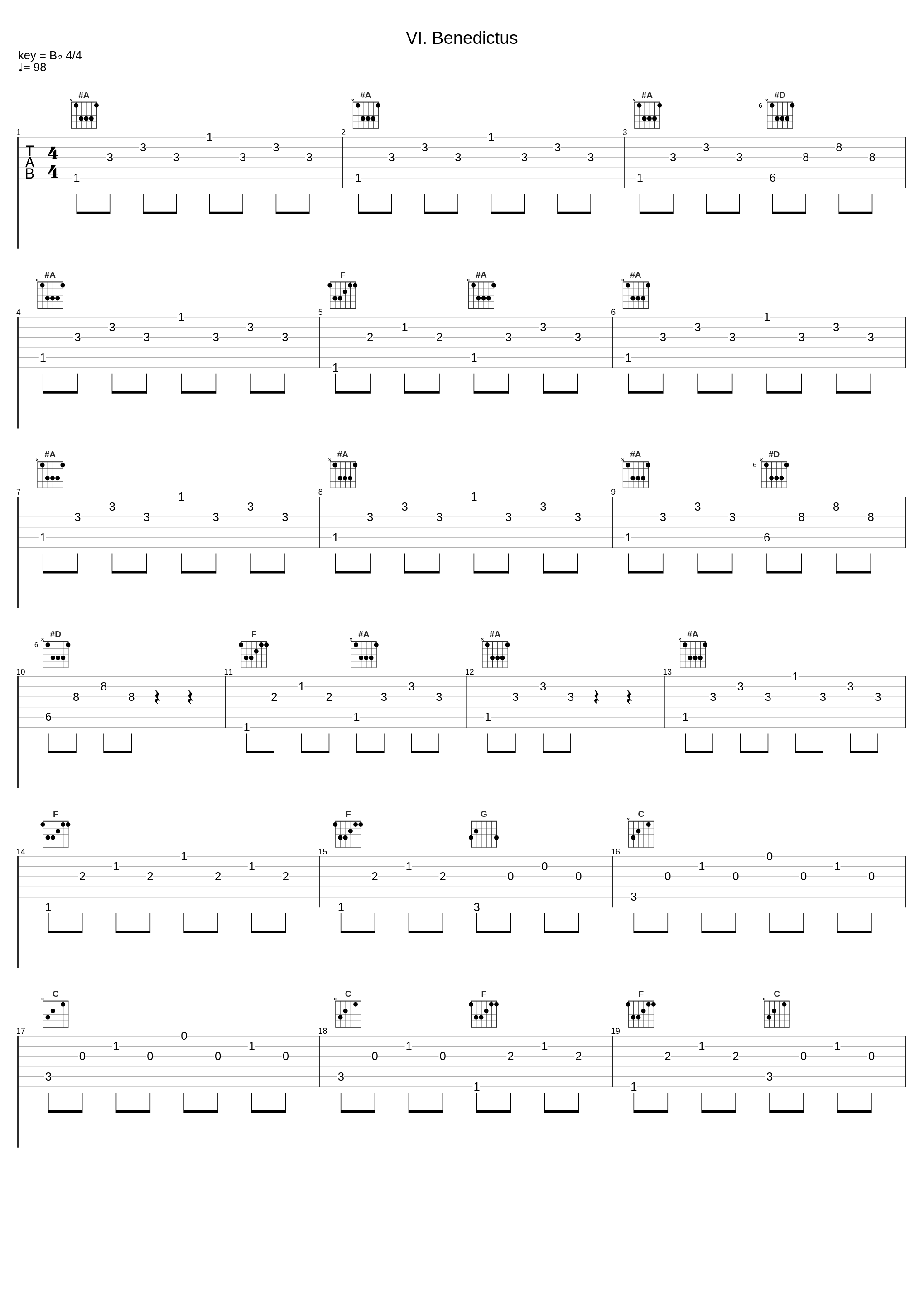 VI. Benedictus_Elisabeth Schumann,Kerstin Thorborg,Anton Dermota,Alexander Kipnis,Chor Der Wiener Staatsoper,Wiener Philharmoniker,Bruno Walter_1