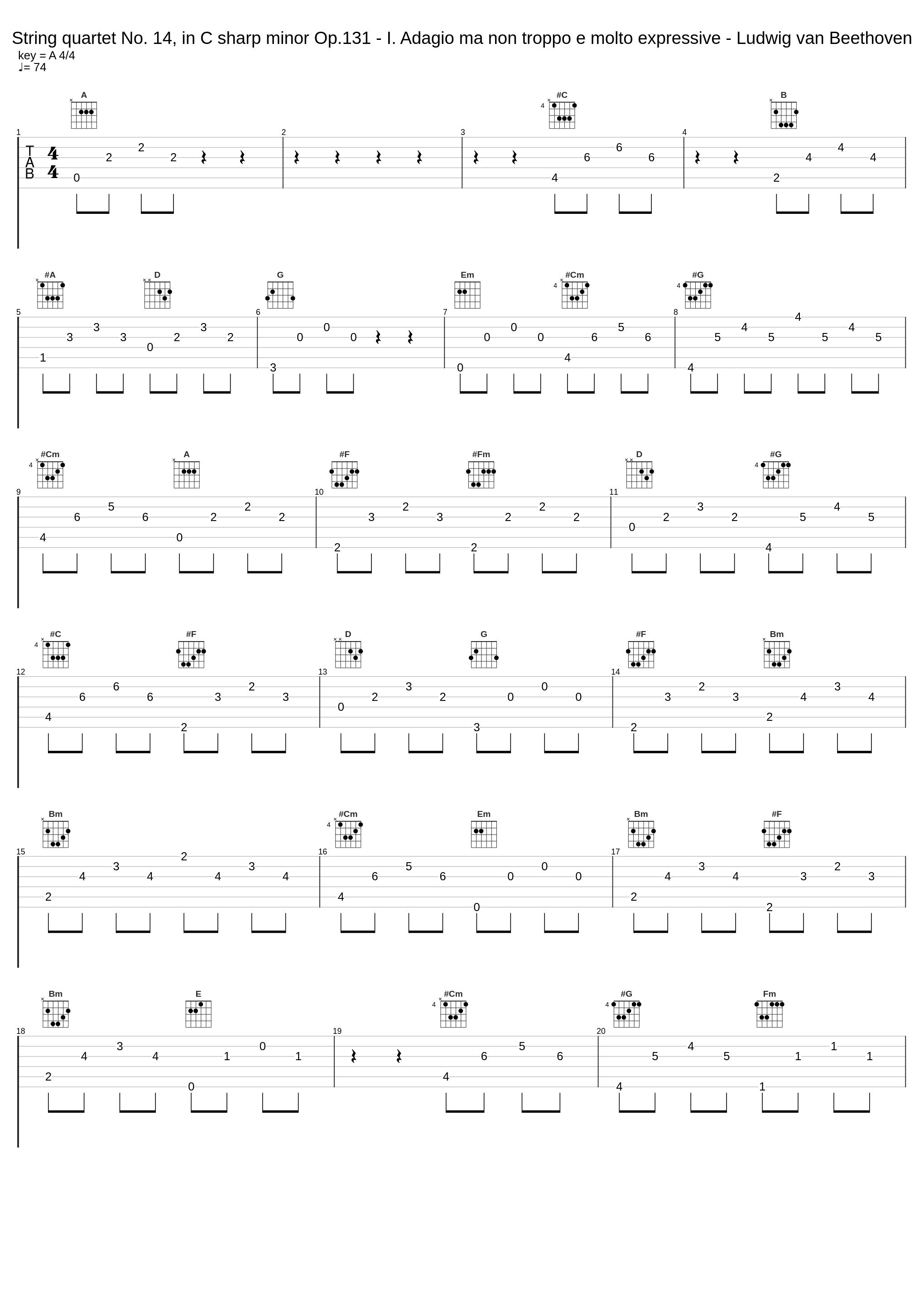 String quartet No. 14, in C sharp minor Op.131 - I. Adagio ma non troppo e molto expressive - Ludwig van Beethoven_Ludwig van Beethoven_1