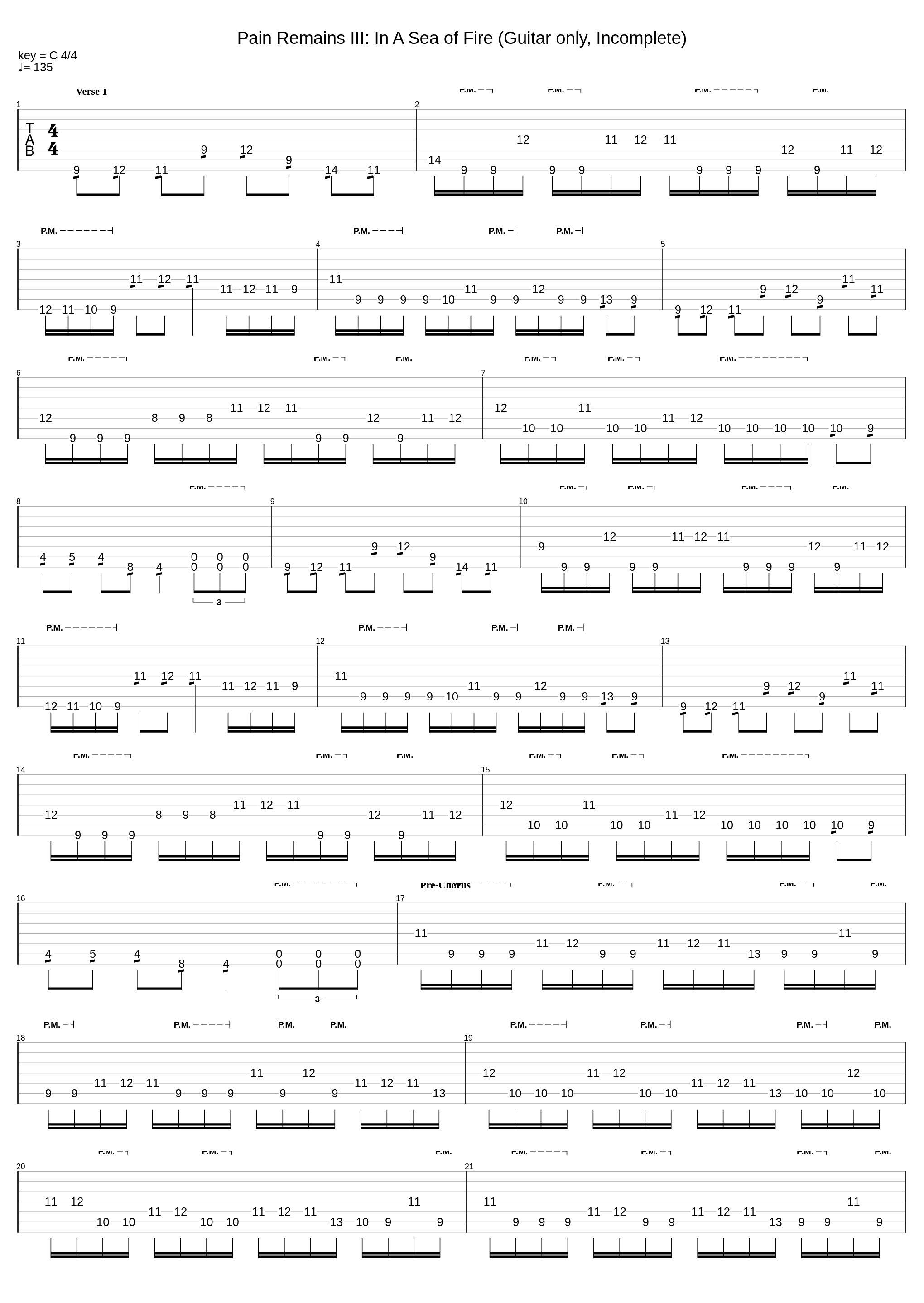 Pain Remains III: In A Sea of Fire (Guitar only, Incomplete)_Lorna Shore_1