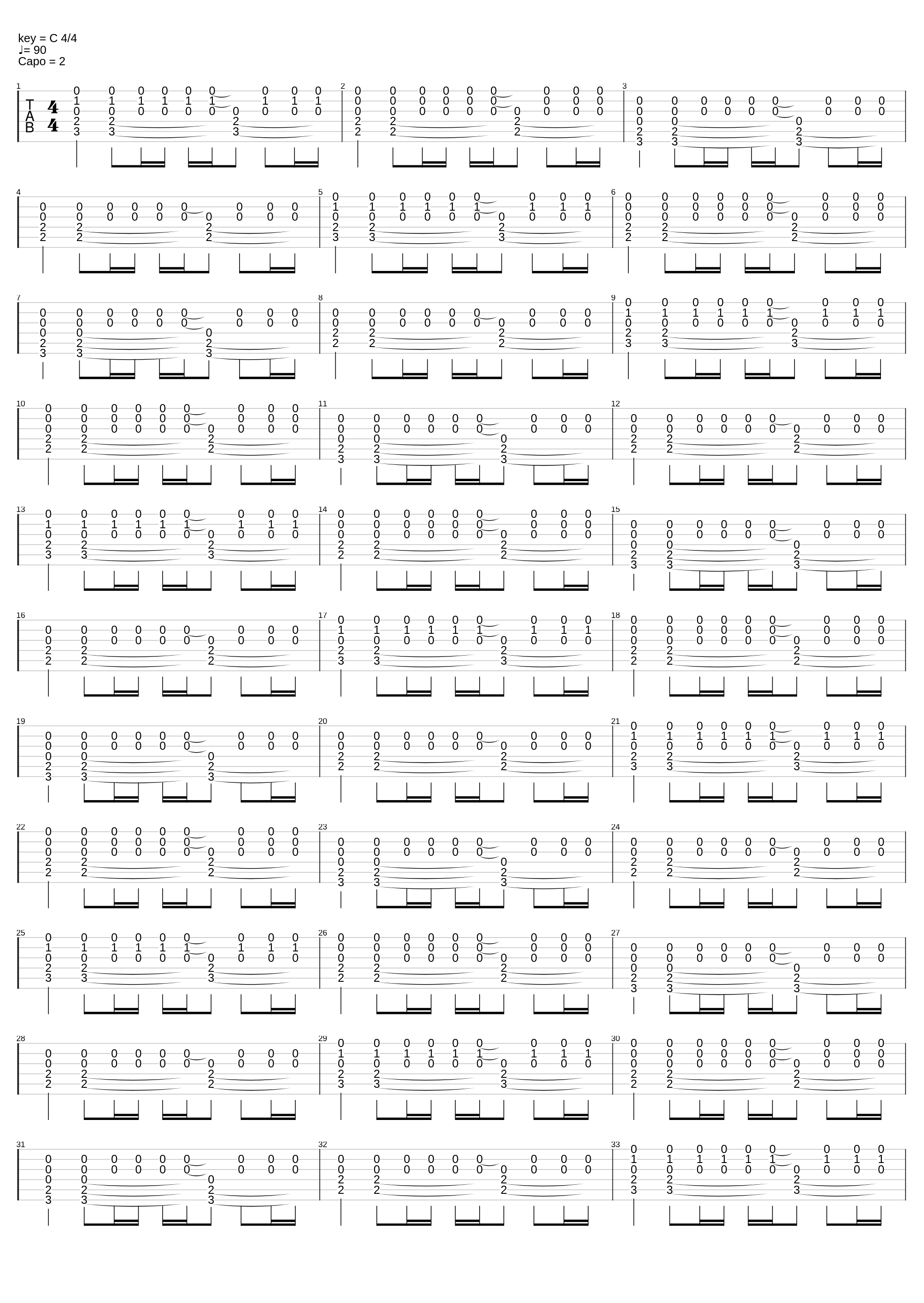 Sad Chord Progression in F#m_Shawn Cochran_1