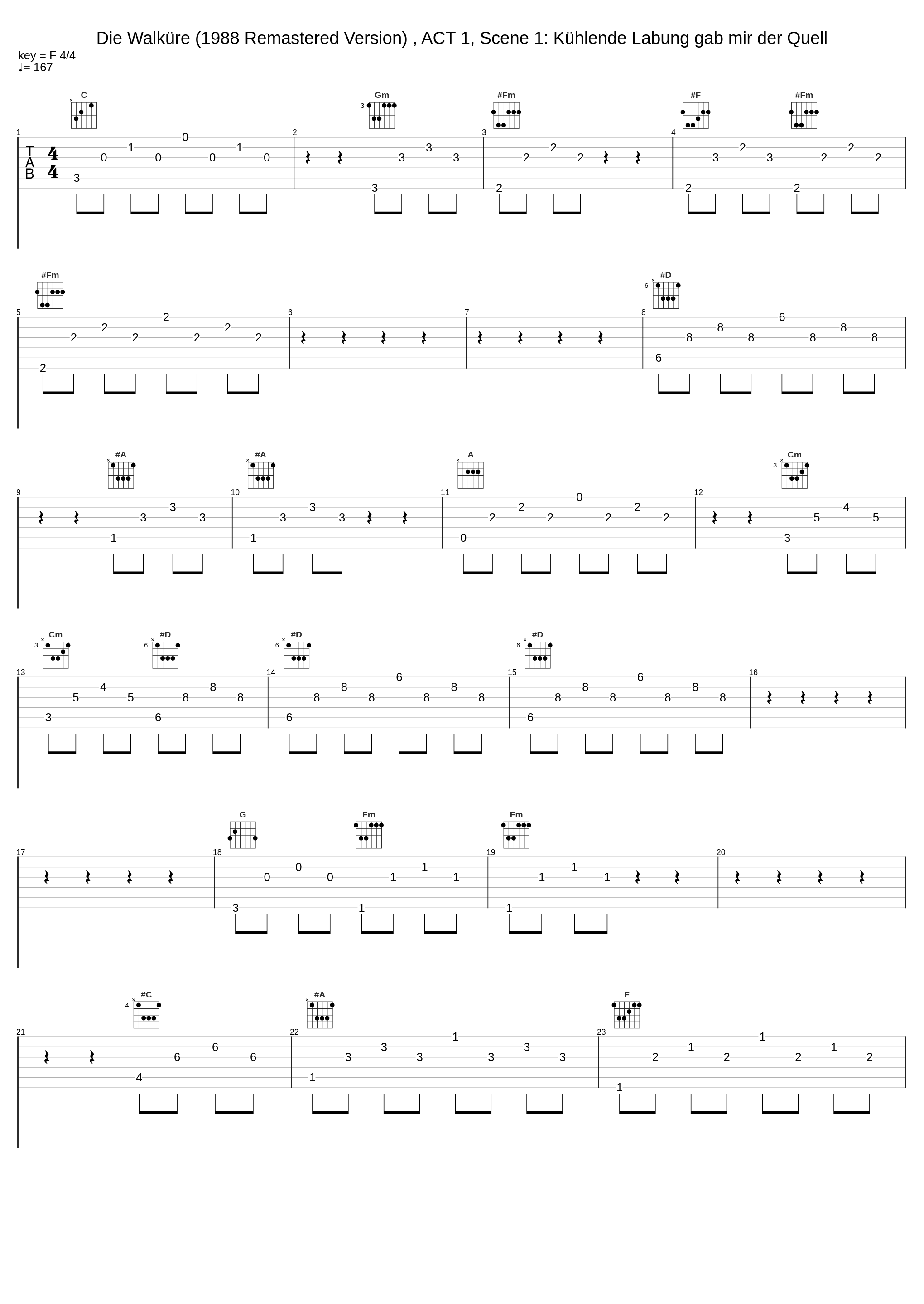 Die Walküre (1988 Remastered Version) , ACT 1, Scene 1: Kühlende Labung gab mir der Quell_Lotte Lehmann,Lauritz Melchior,Emanuel List,Wiener Philharmoniker,Bruno Walter_1