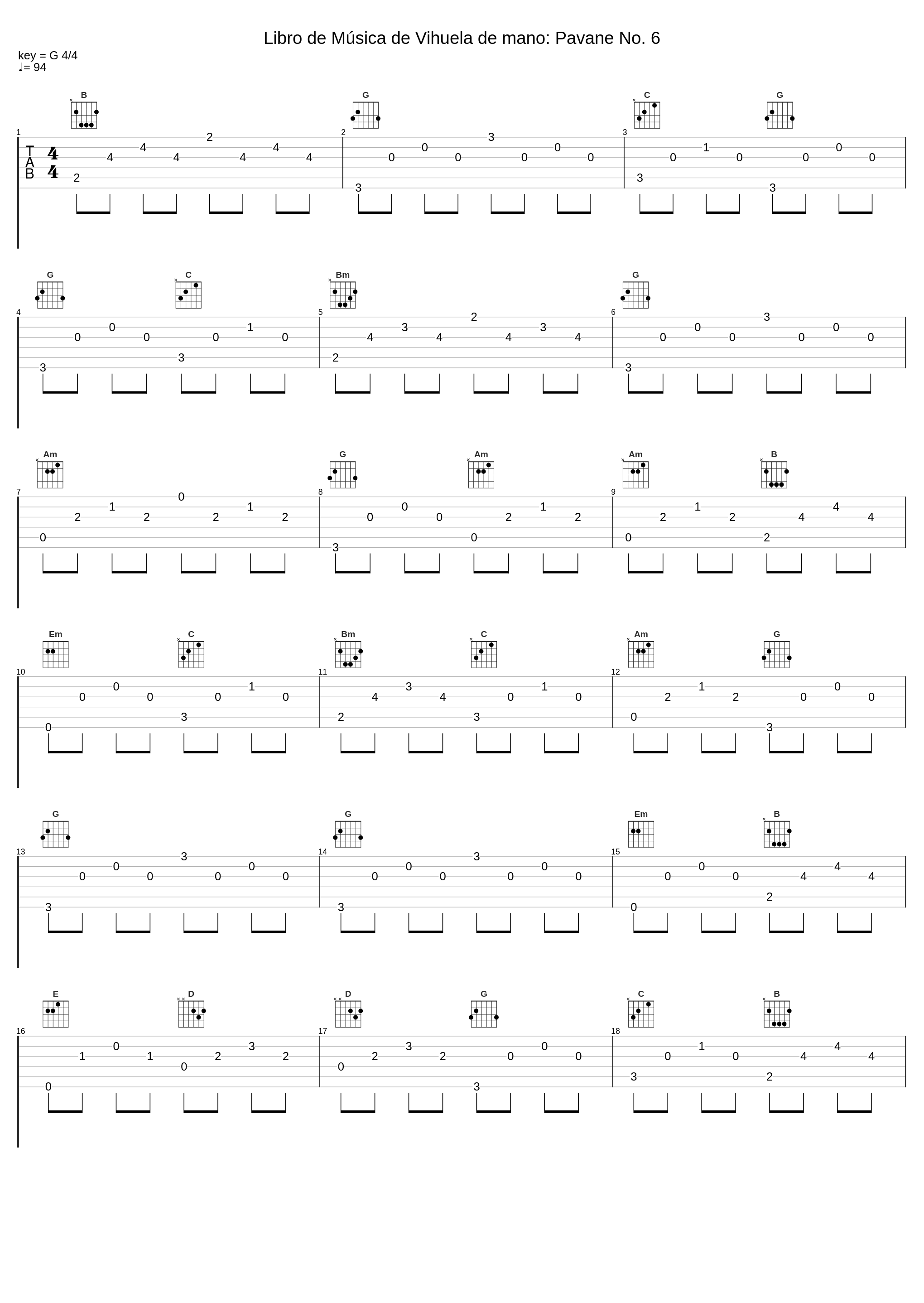 Libro de Música de Vihuela de mano: Pavane No. 6_Narciso Yepes_1