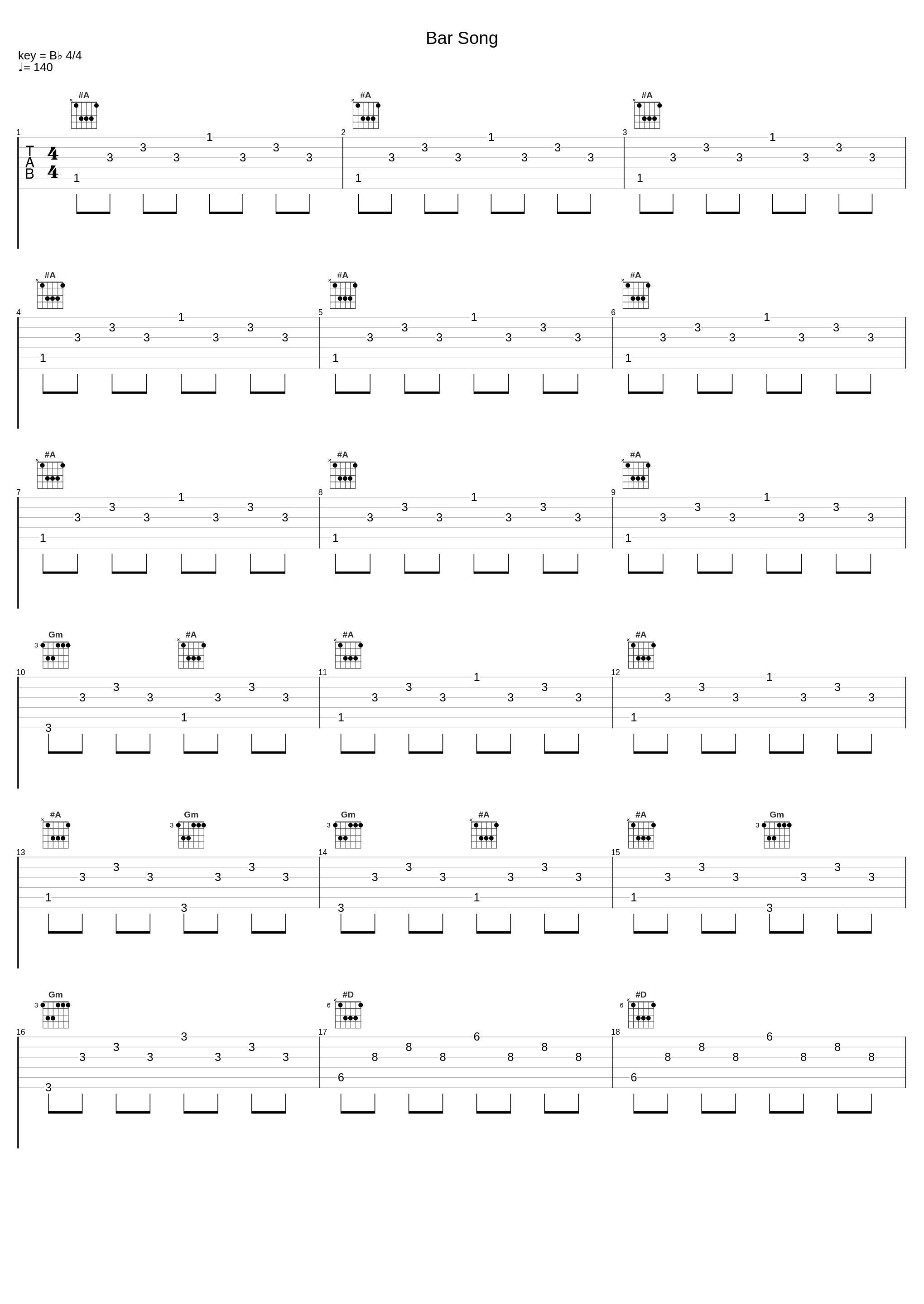 Bar Song_How I Became the Bomb_1