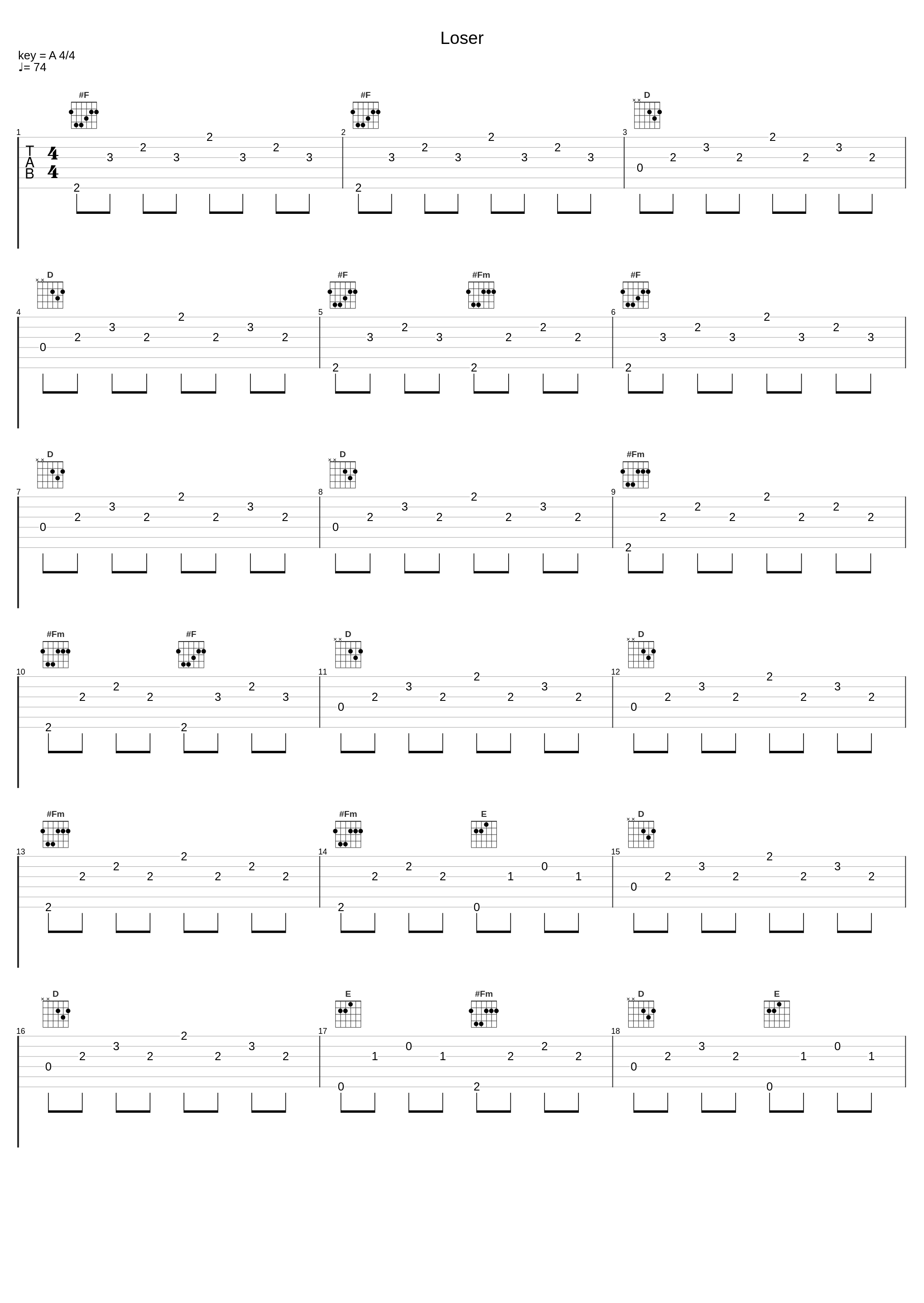 Loser_Vitamin String Quartet,B. Arnold,R. Harrell,C. Henderson,M. Roberts_1