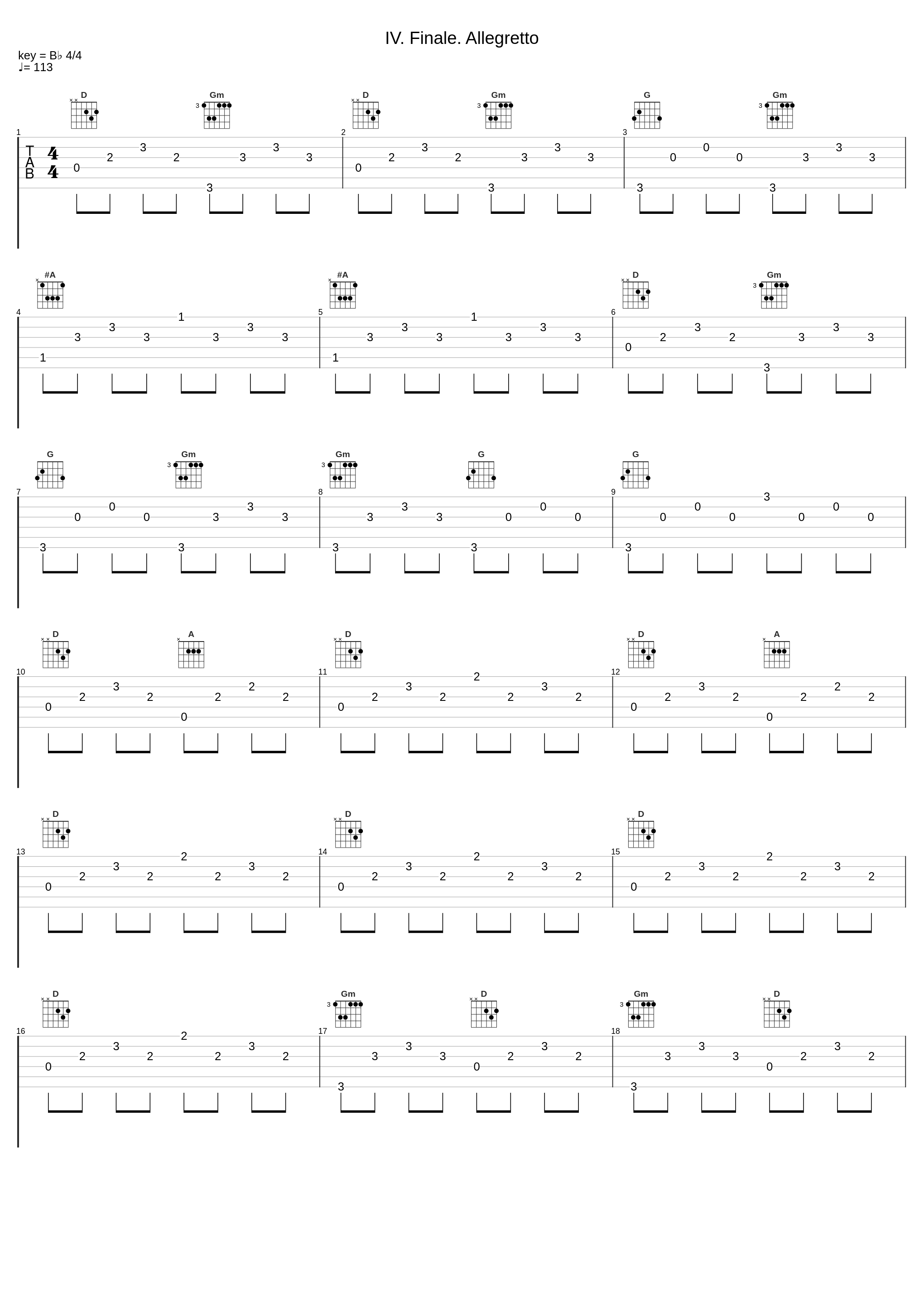IV. Finale. Allegretto_Frédéric Chopin_1
