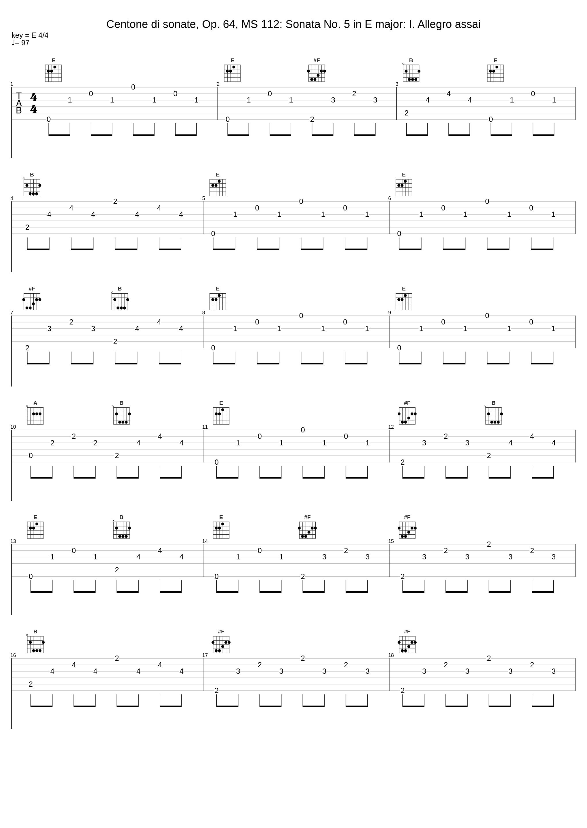 Centone di sonate, Op. 64, MS 112: Sonata No. 5 in E major: I. Allegro assai_Luigi Alberto Bianchi_1