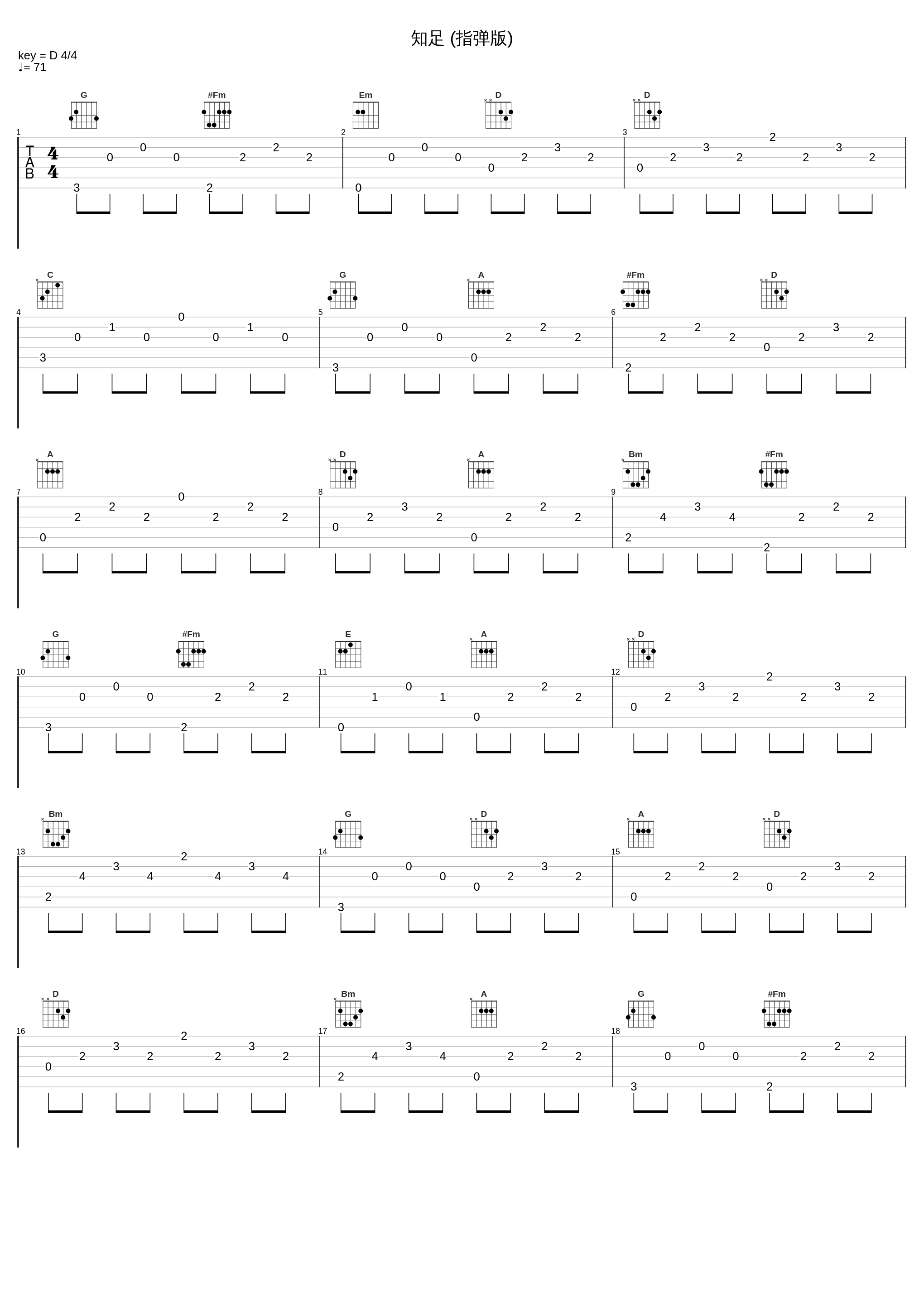 知足 (指弹版)_汤文杰_1