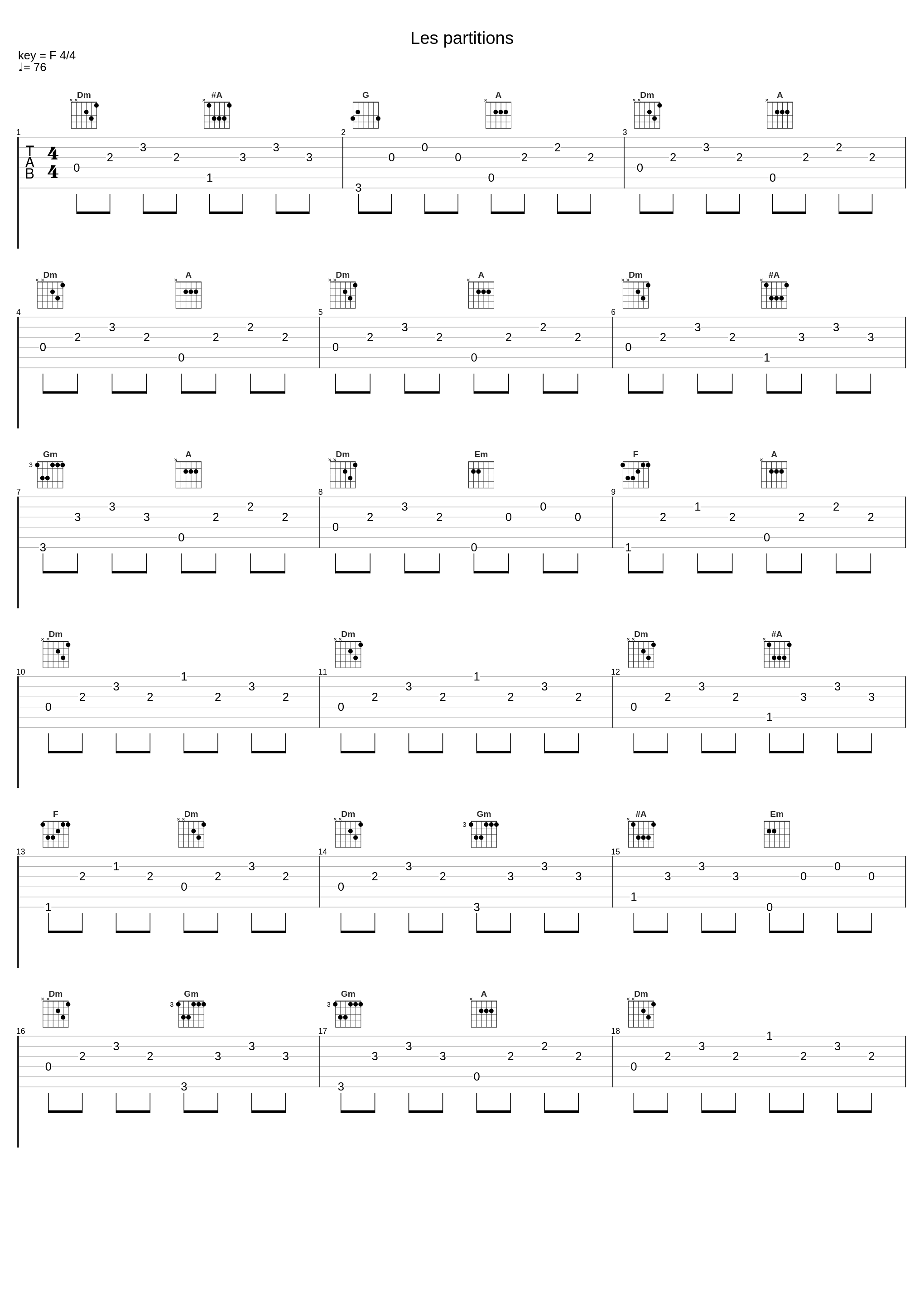 Les partitions_Bruno Coulais_1