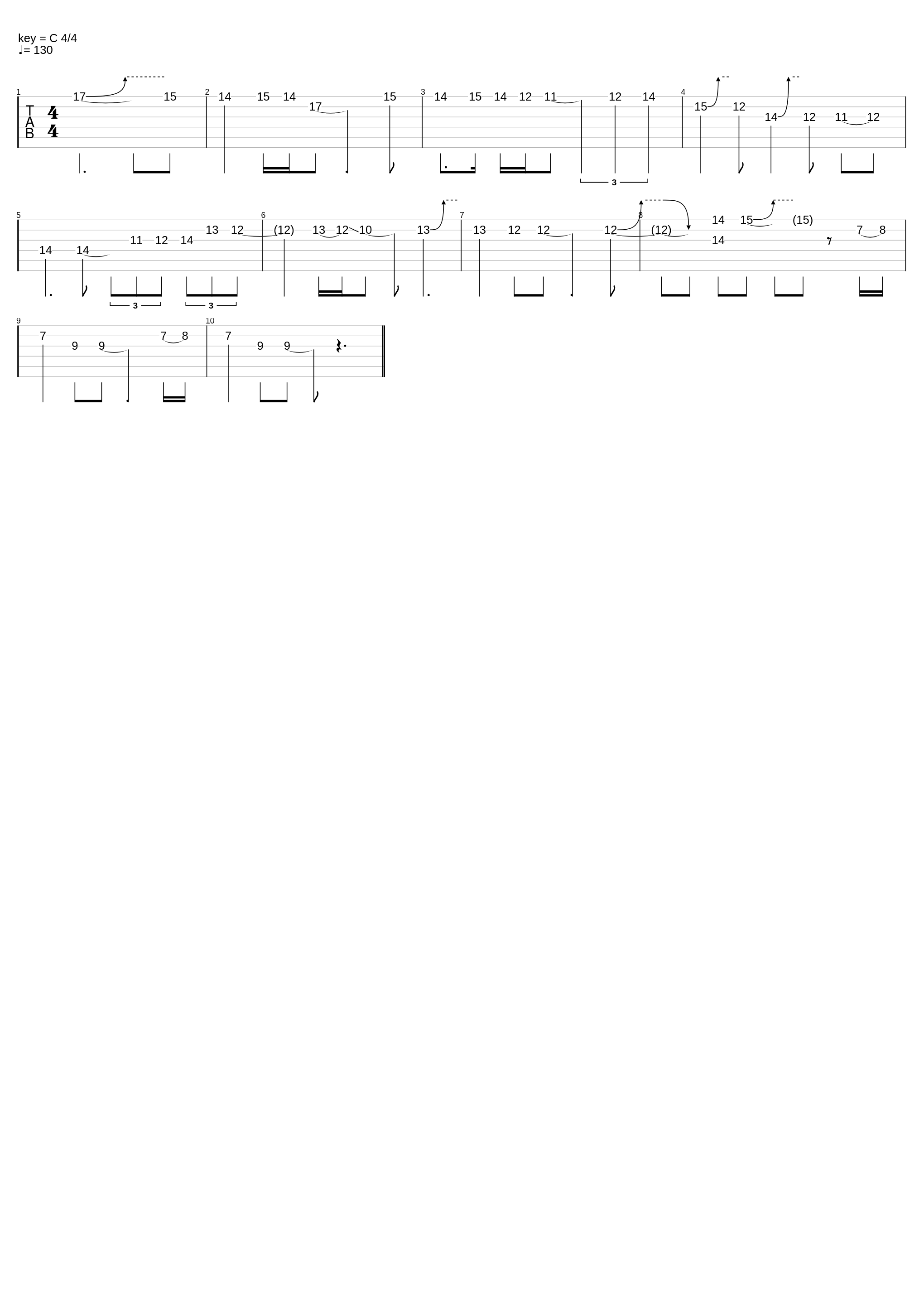 Banquete_Comunidade Intern Acional Da Zona Sul_1