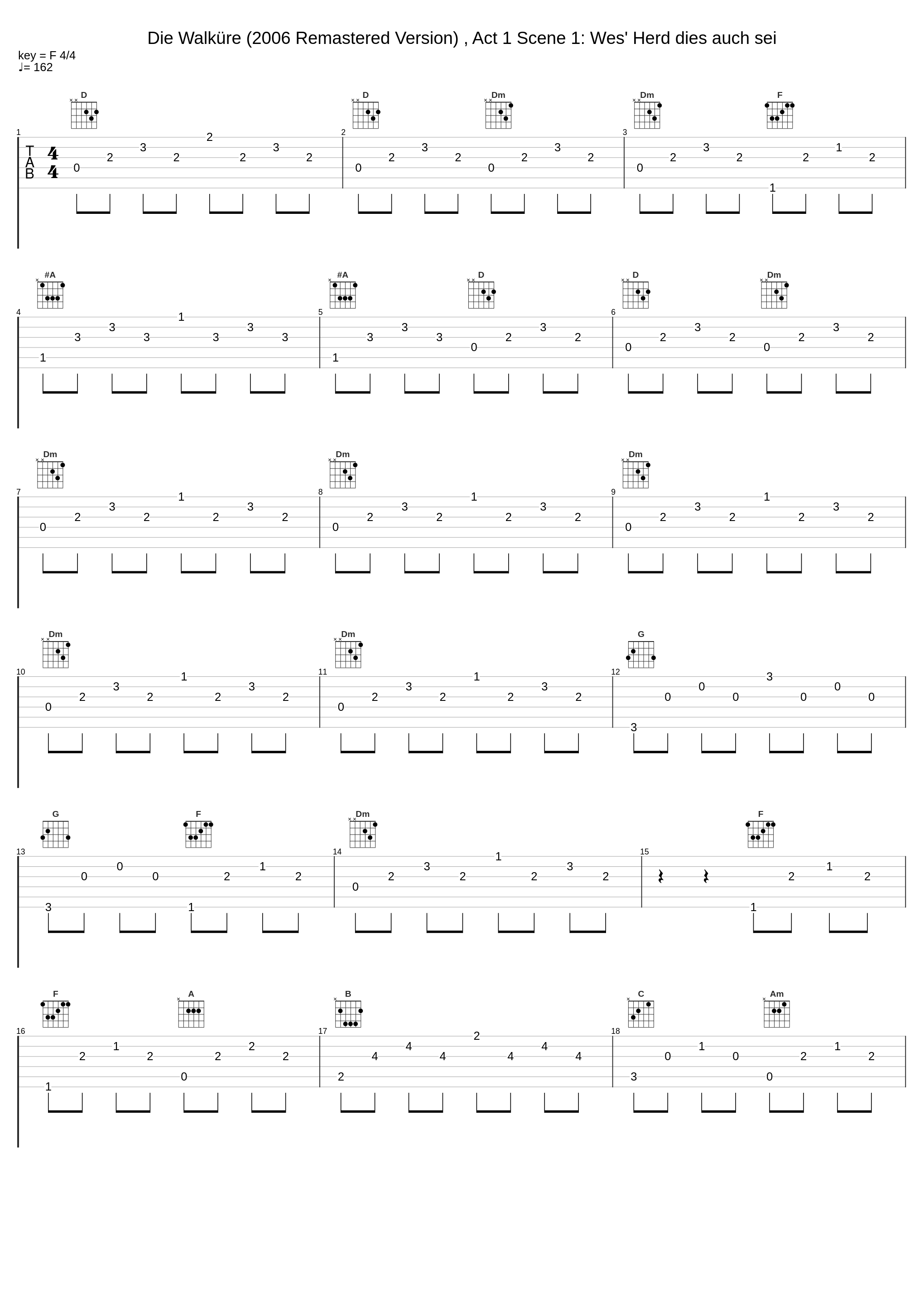 Die Walküre (2006 Remastered Version) , Act 1 Scene 1: Wes' Herd dies auch sei_Bruno Walter,Lotte Lehmann,Lauritz Melchoir,Emanuel List,Ella Flesch,Wiener Philharmoniker,Alfred Jerger_1