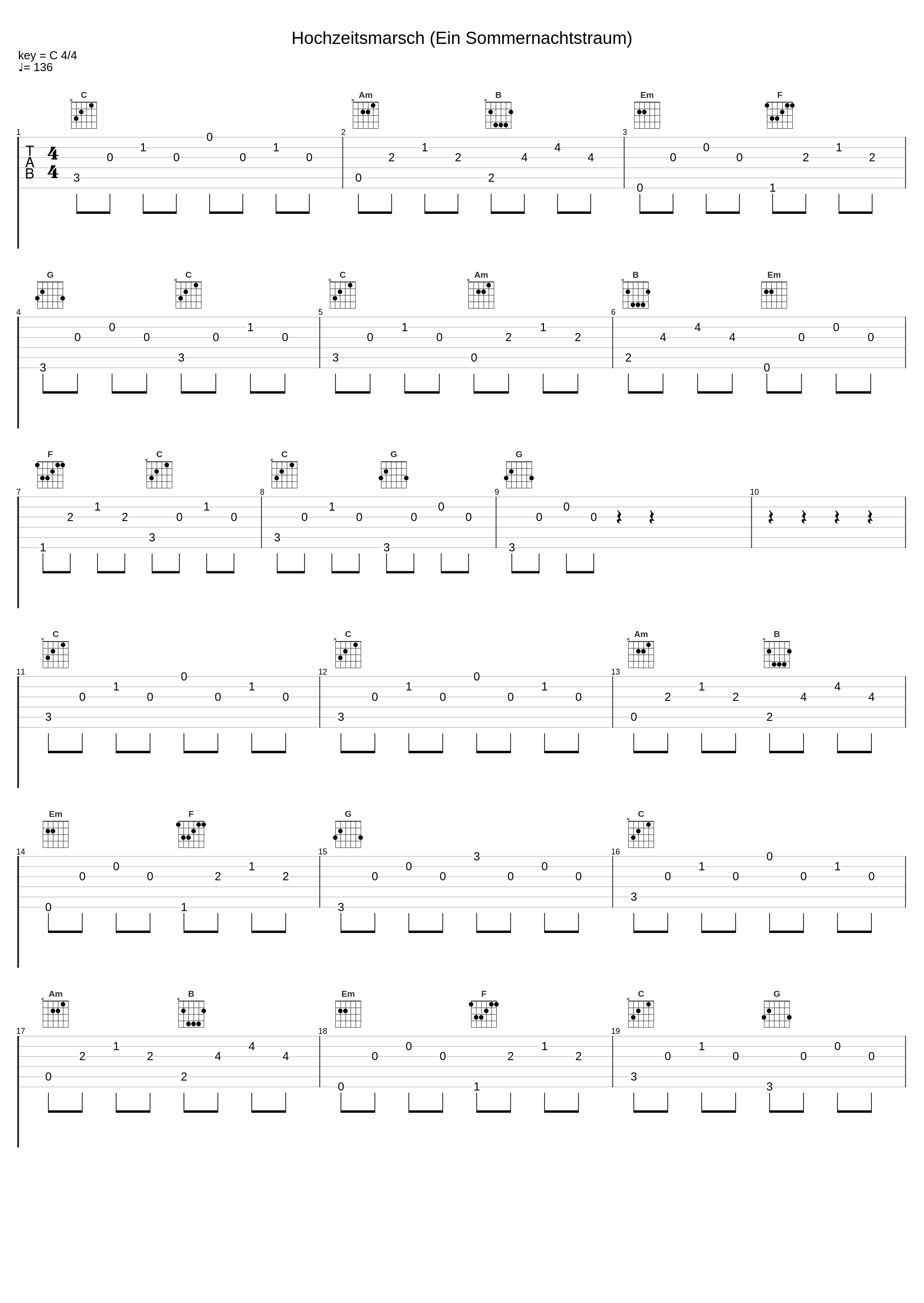 Hochzeitsmarsch (Ein Sommernachtstraum)_Berliner Philharmoniker_1