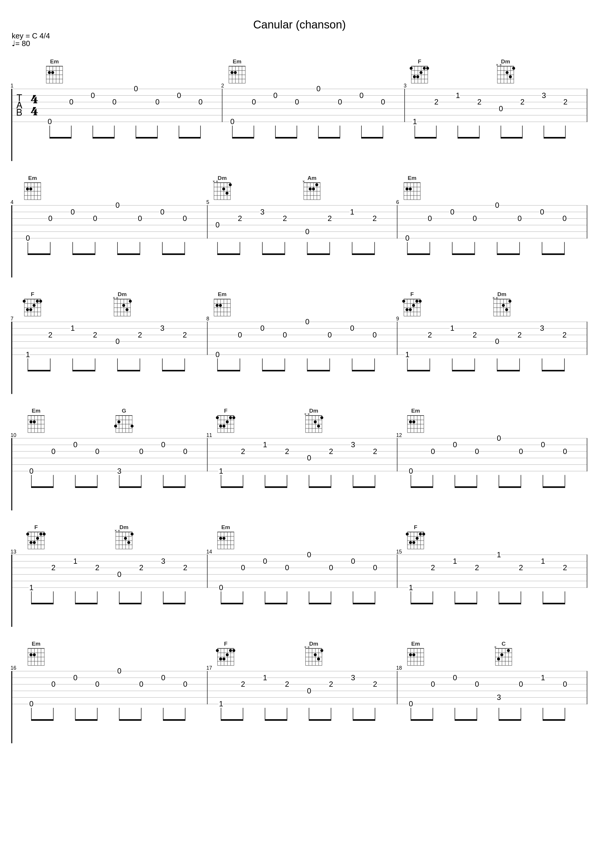 Canular (chanson)_François Pérusse_1