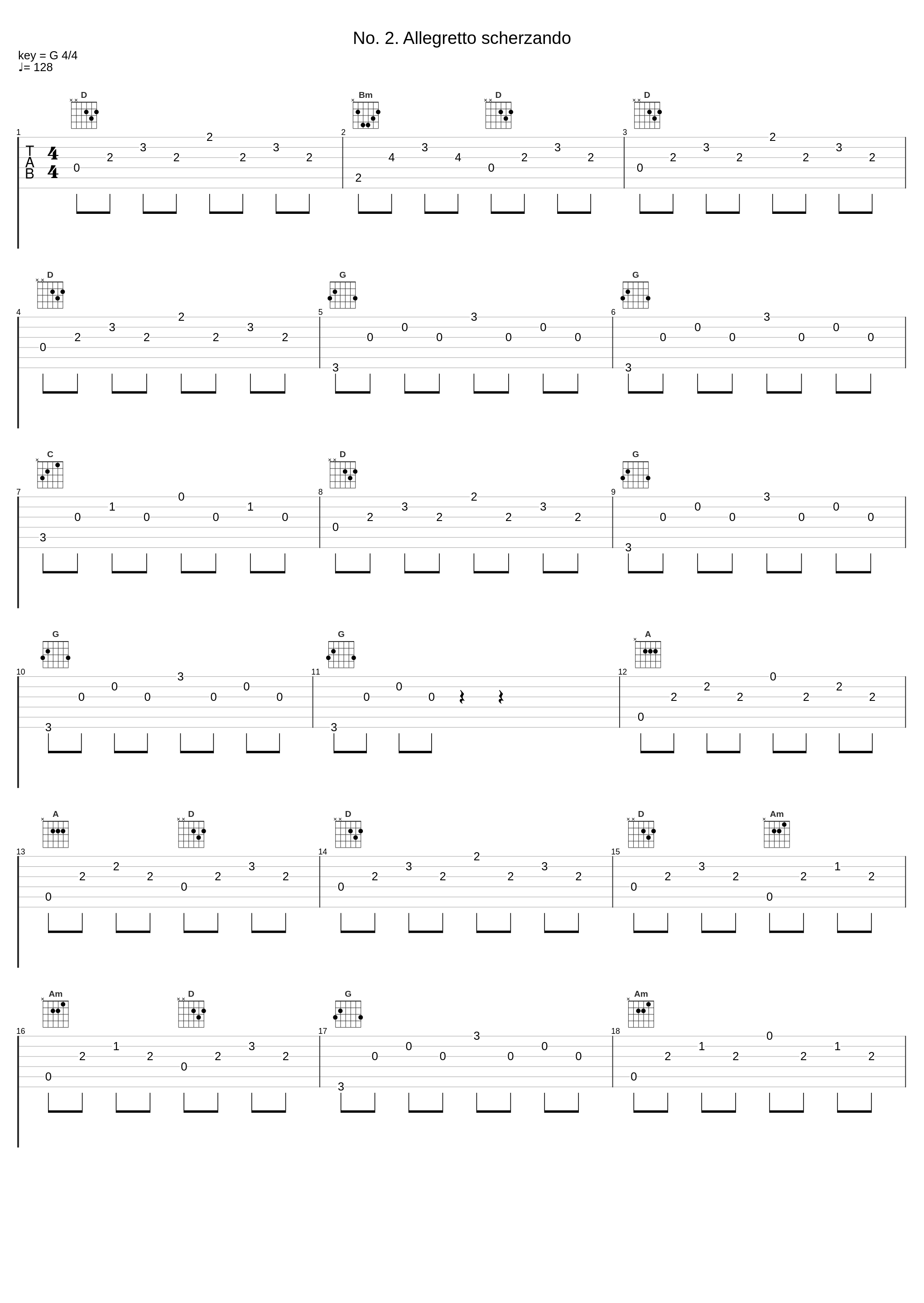 No. 2. Allegretto scherzando_Bruno Canino_1